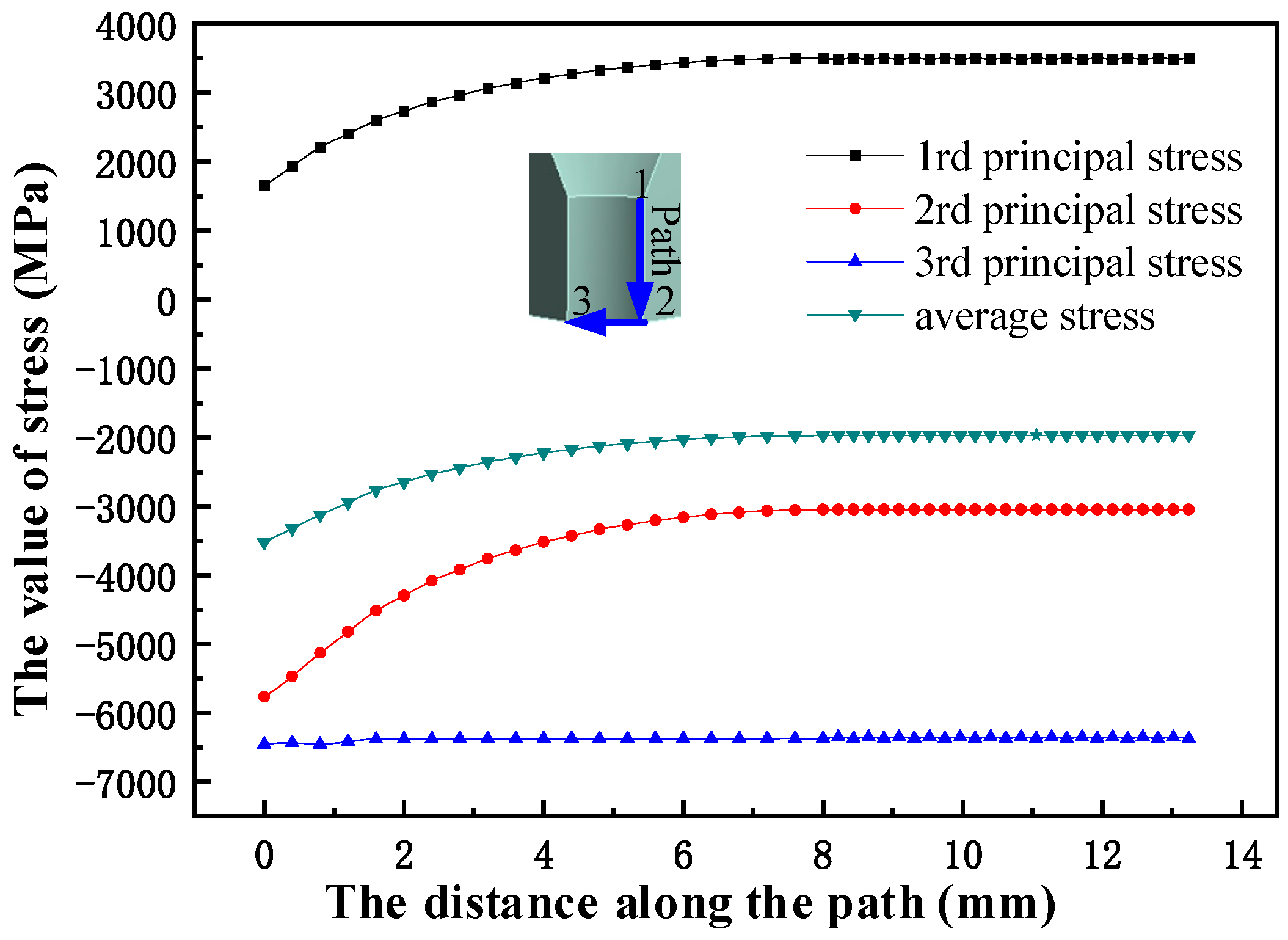 Metals 13 01593 g005