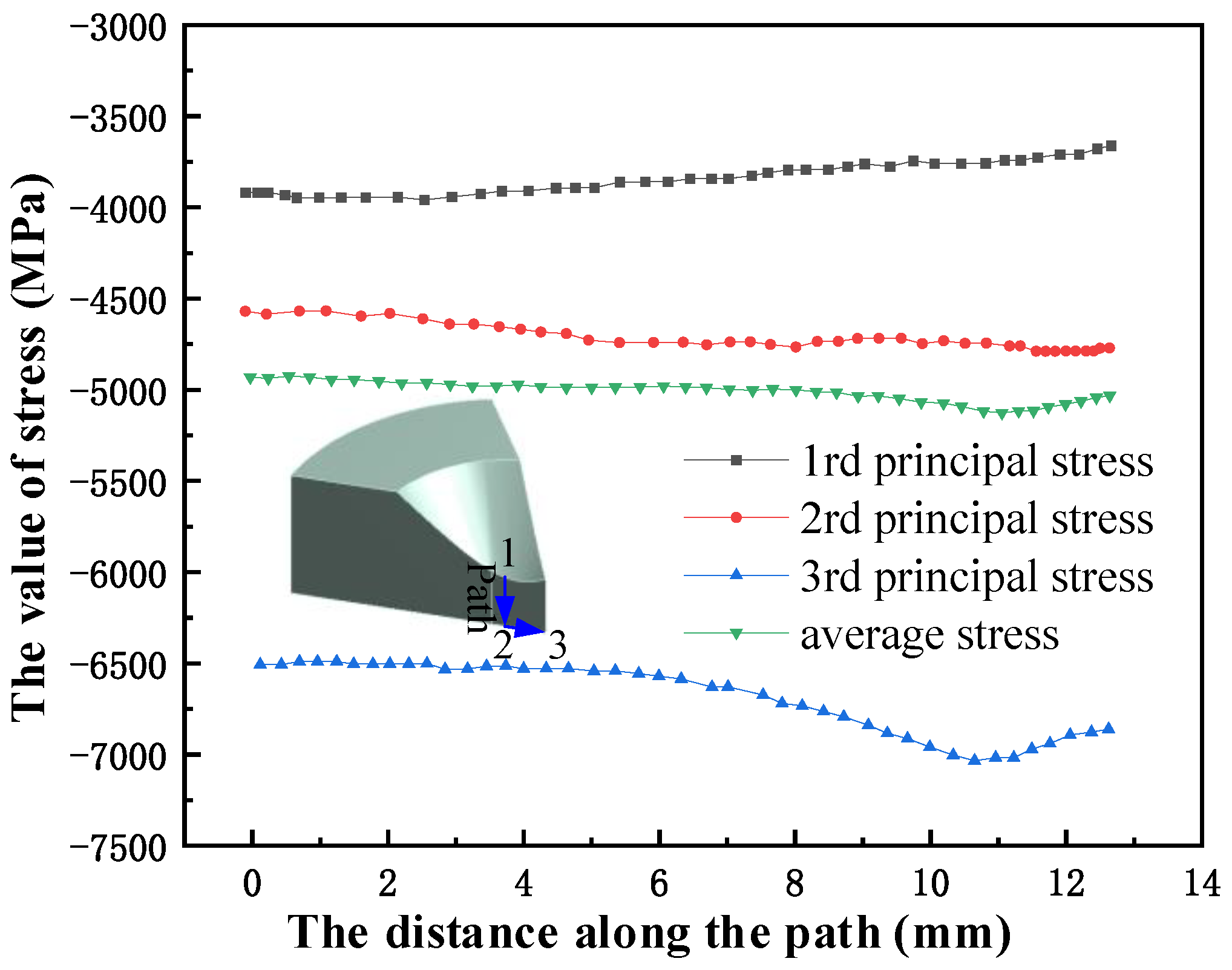 Metals 13 01593 g015