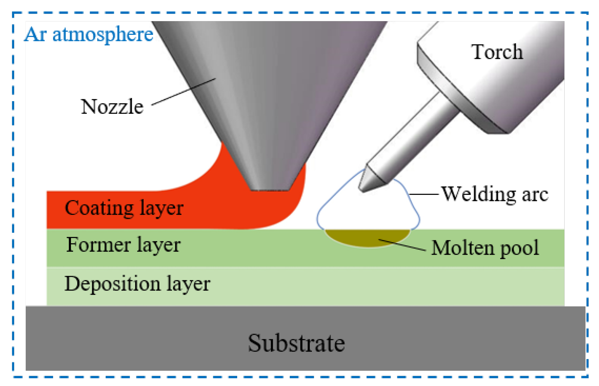 Metals 13 01594 g002