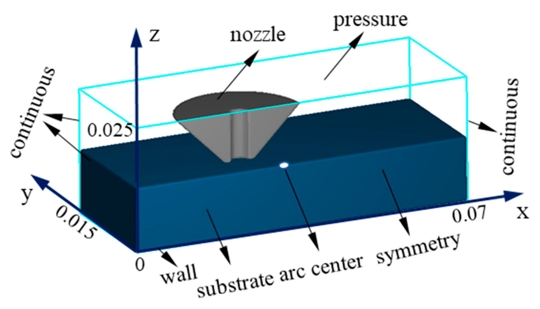 Metals 13 01594 g003
