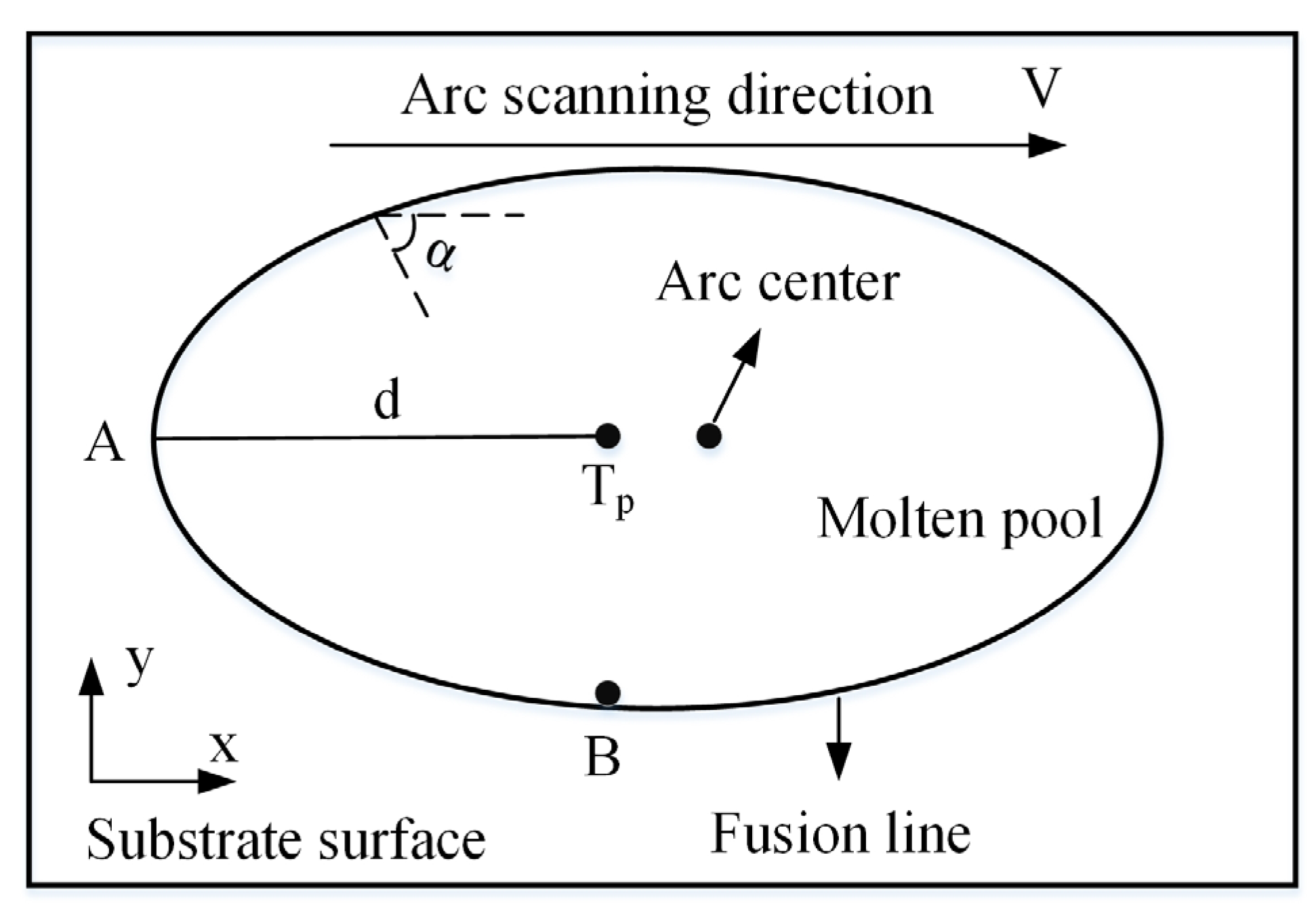 Metals 13 01594 g005