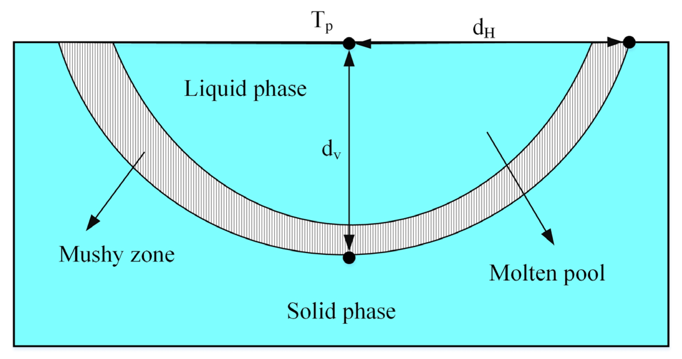 Metals 13 01594 g006