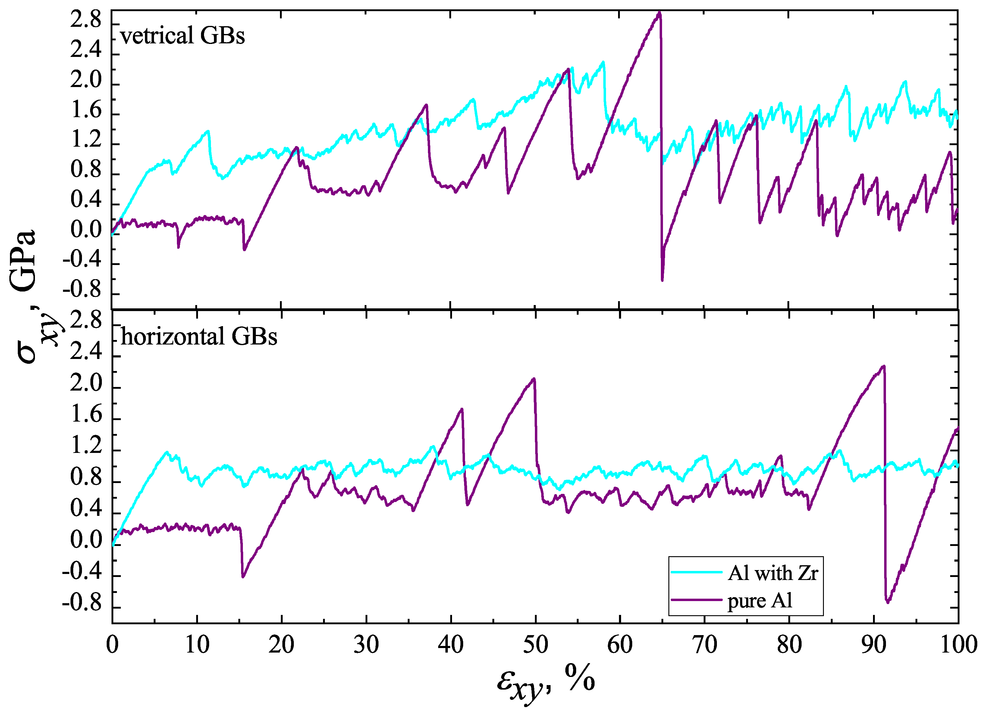 Metals 13 01595 g003