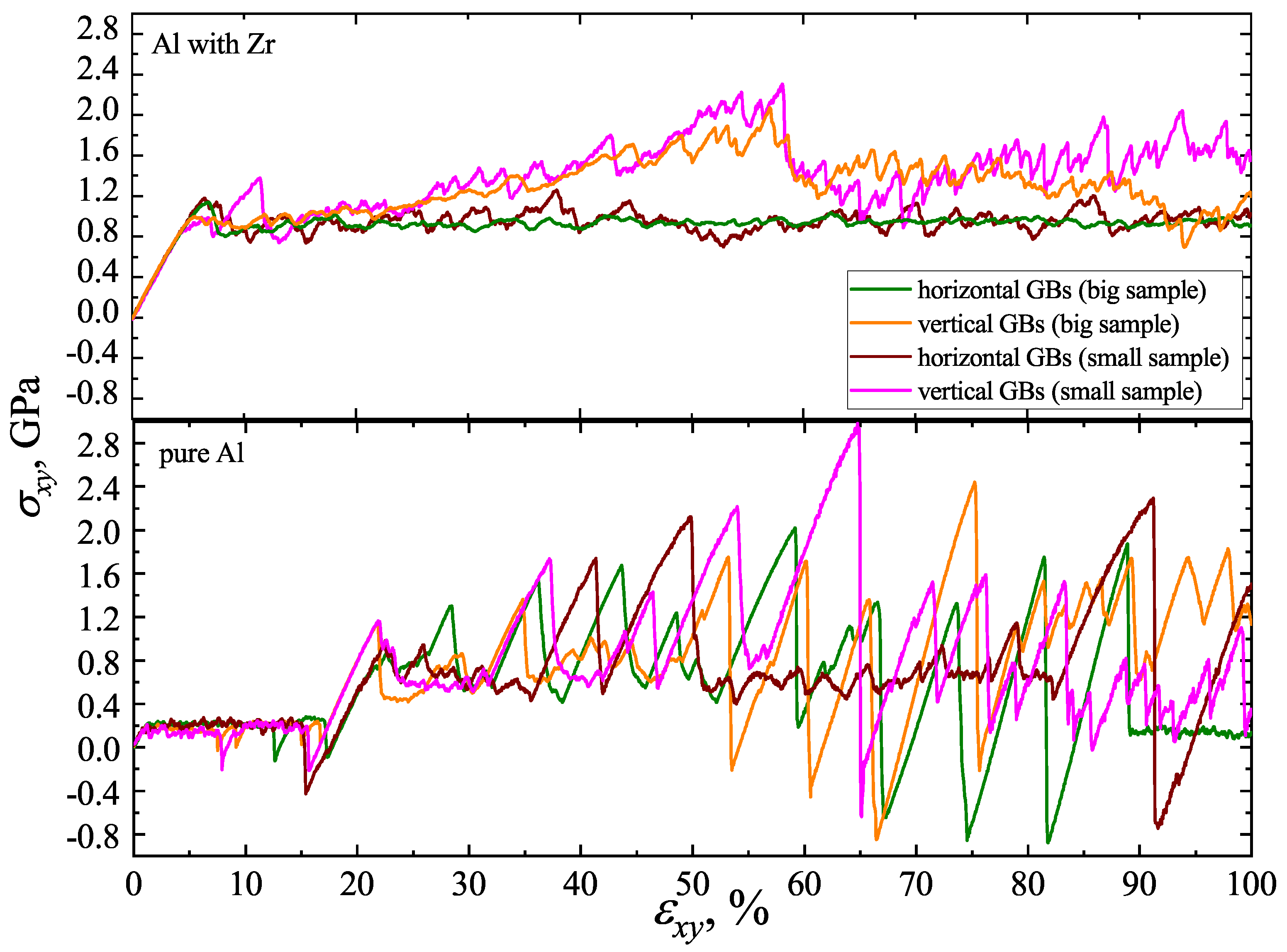 Metals 13 01595 g006