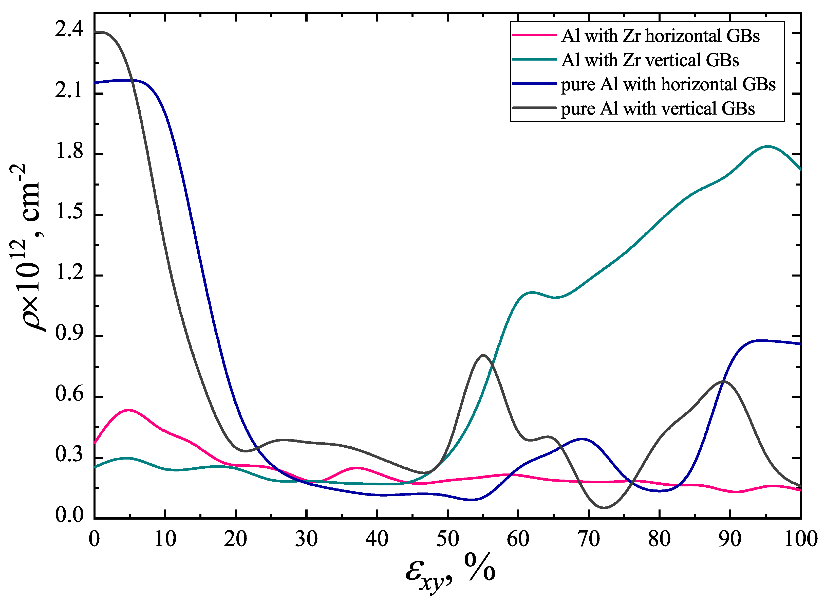 Metals 13 01595 g015