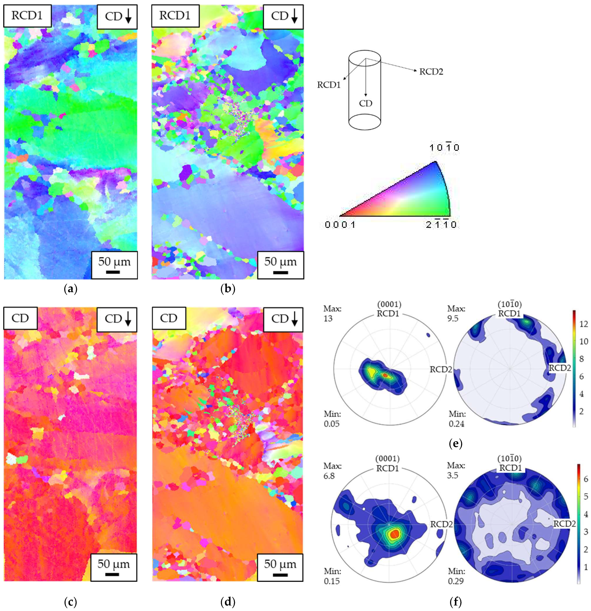 Metals 13 01599 g009