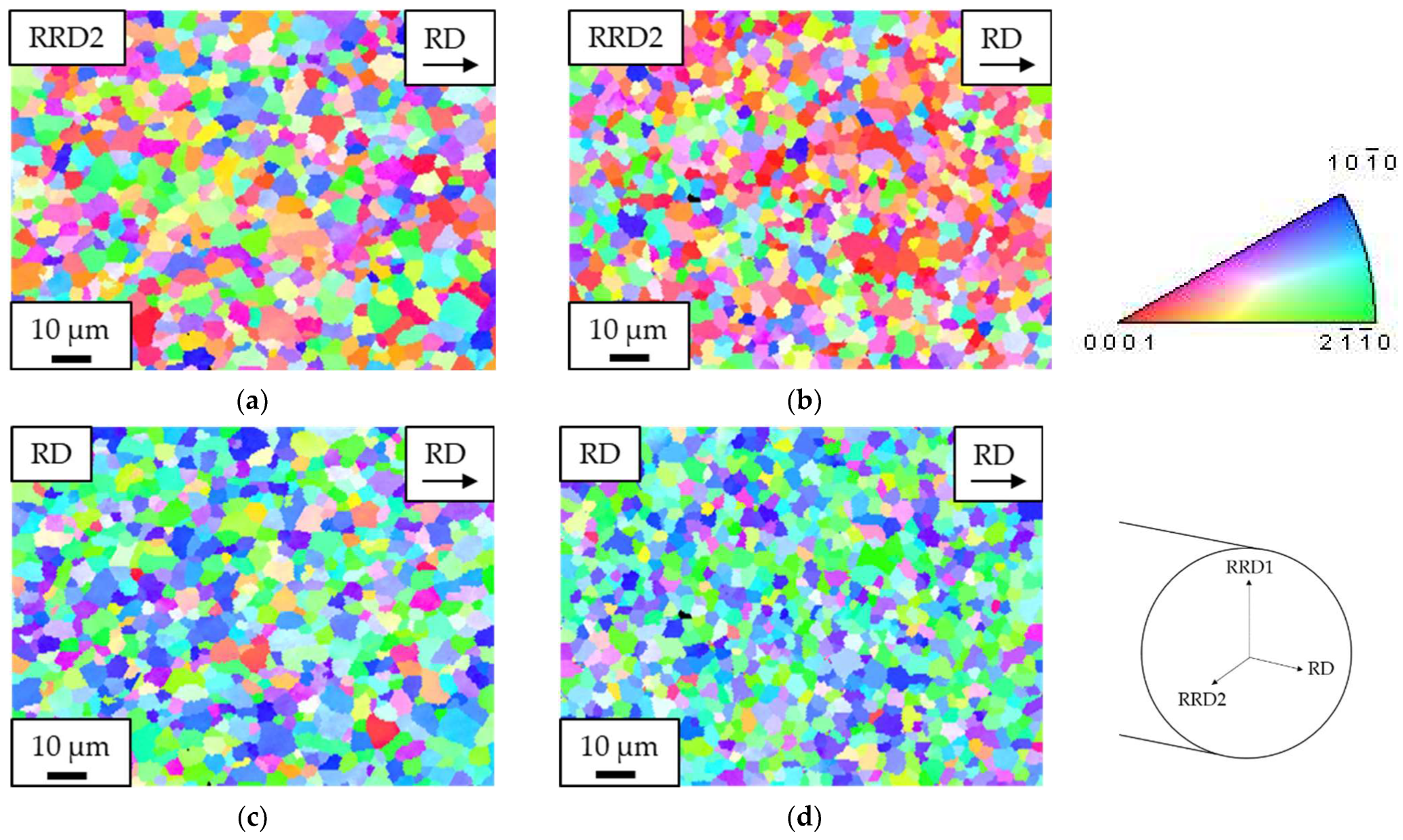 Metals 13 01599 g015a