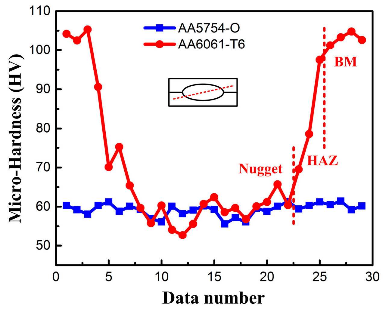 Metals 13 01601 g006