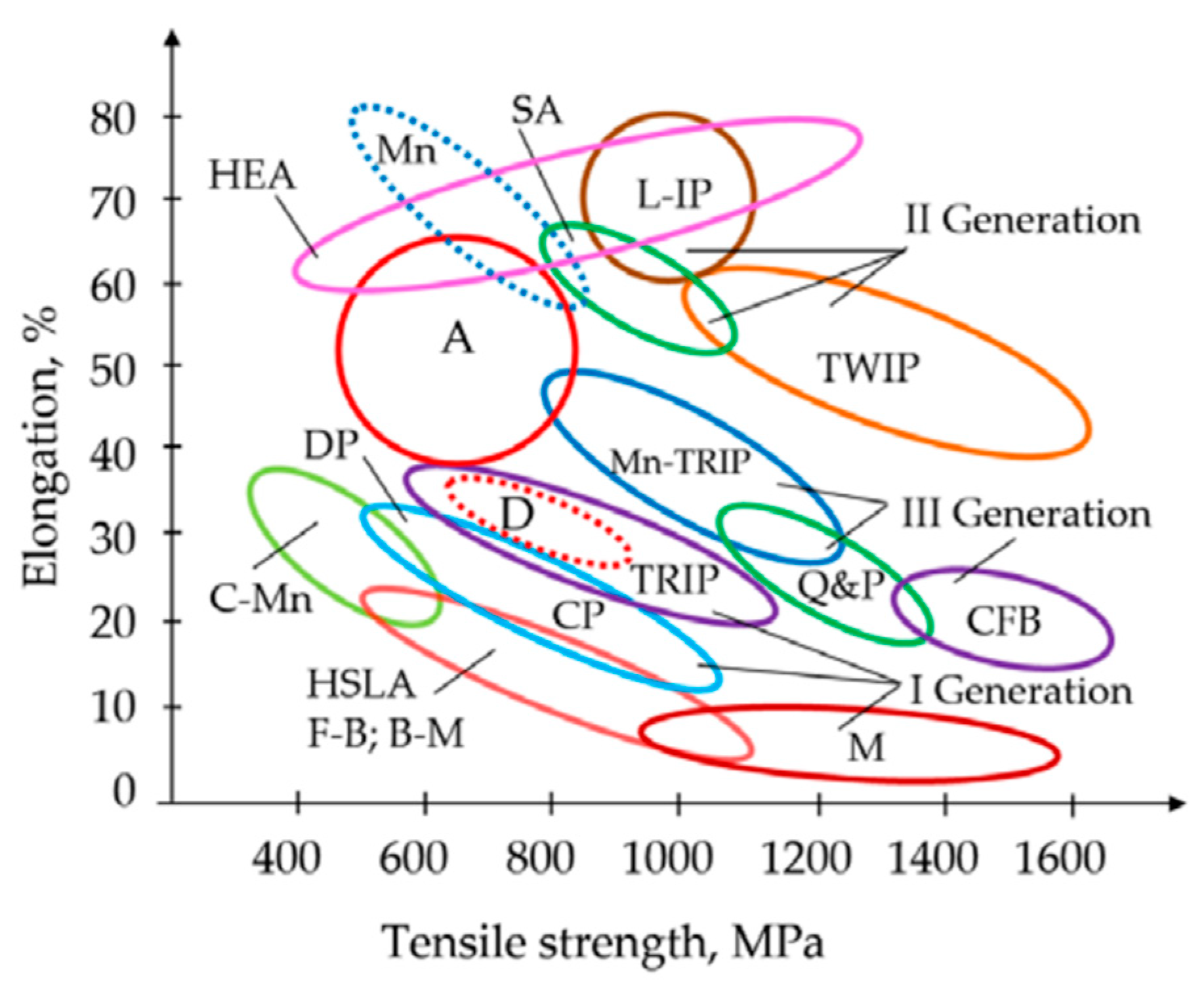 Metals 13 01603 g001