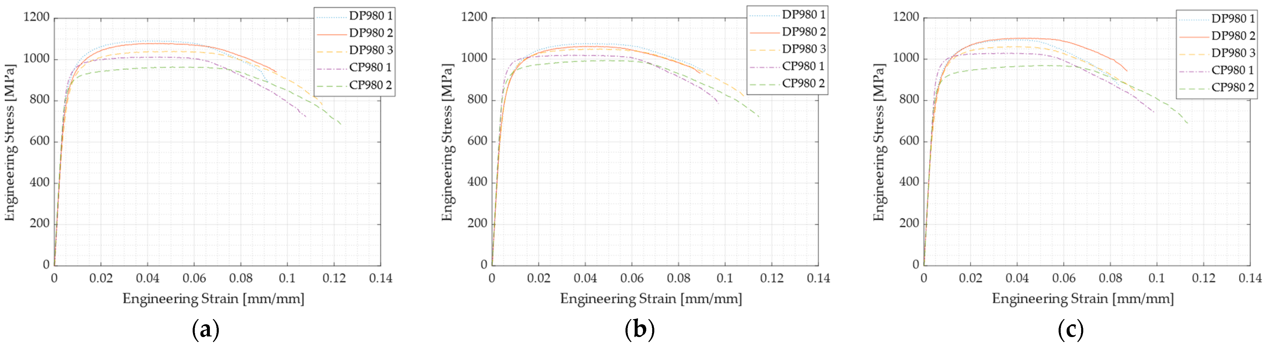 Metals 13 01603 g007