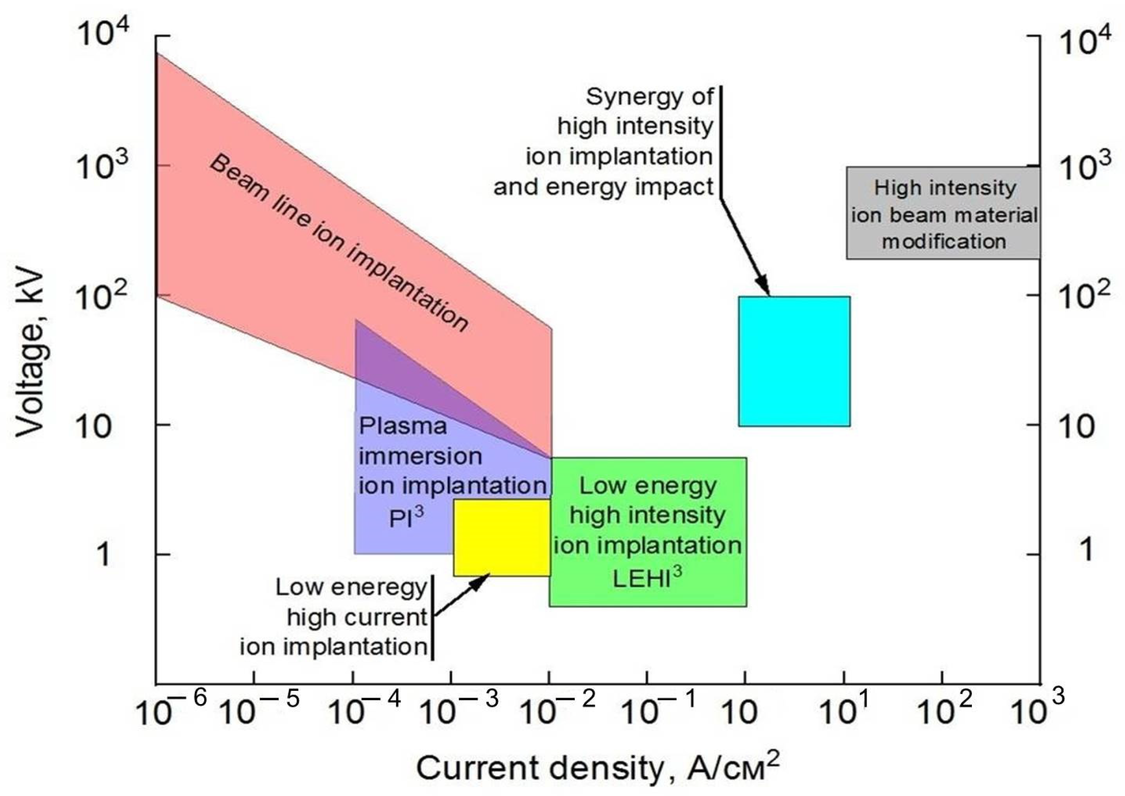 Metals 13 01604 g001