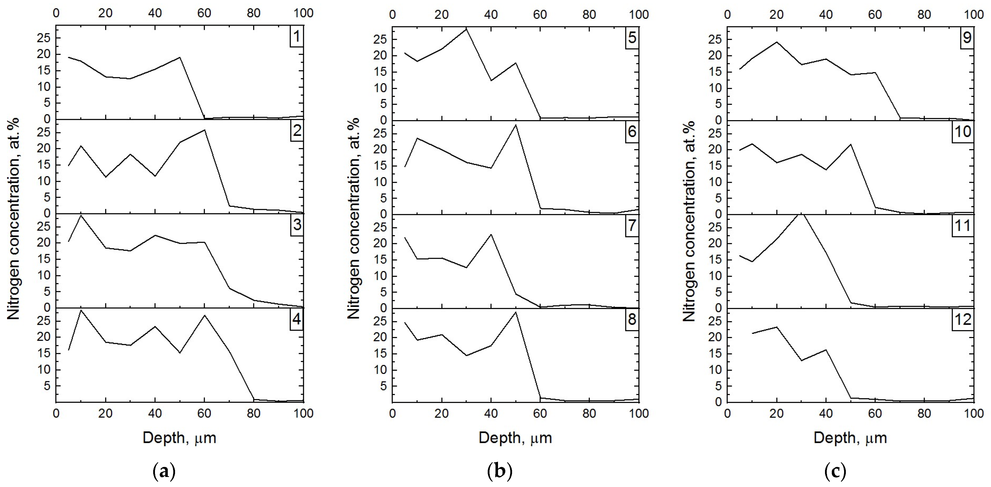 Metals 13 01604 g003