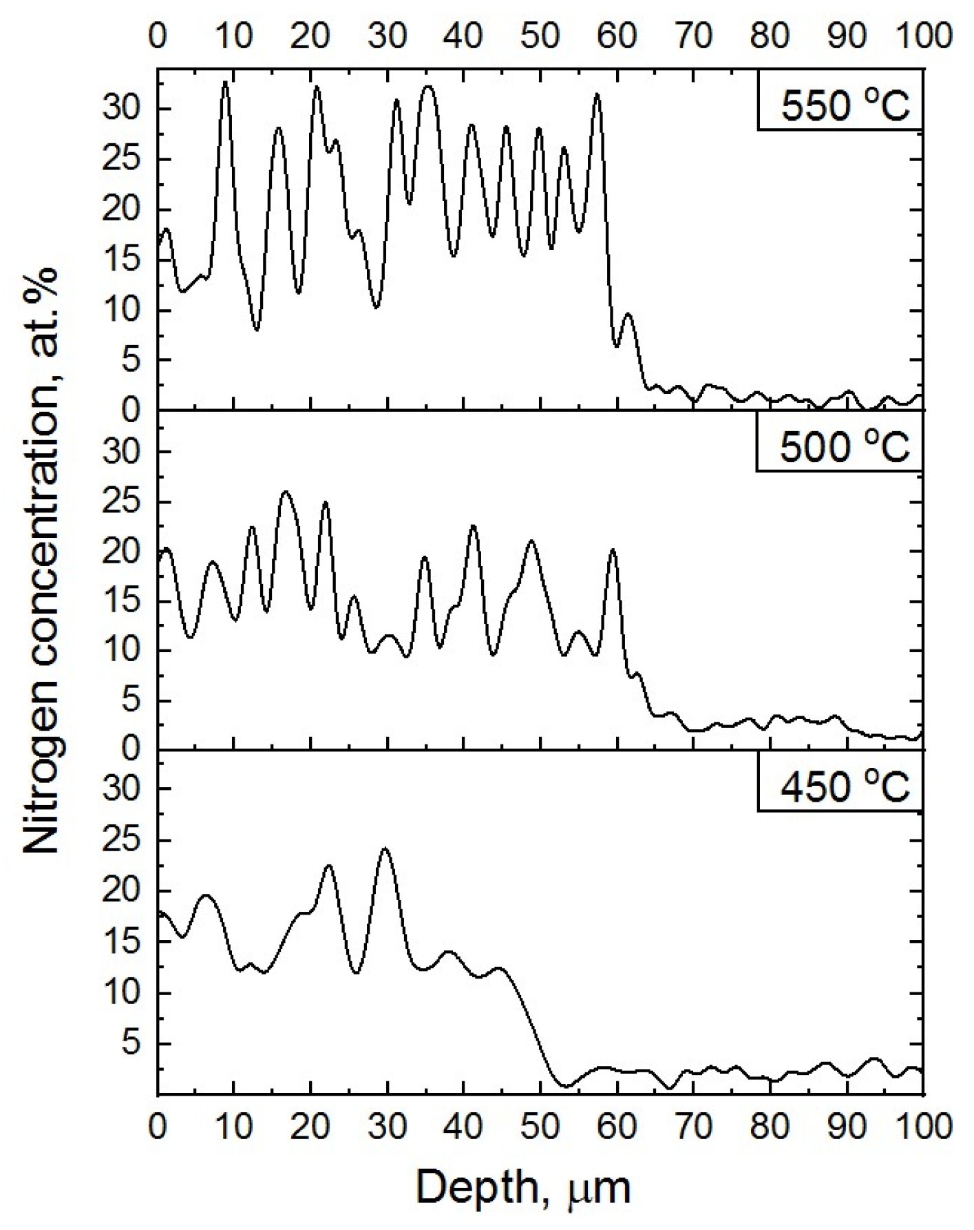 Metals 13 01604 g004