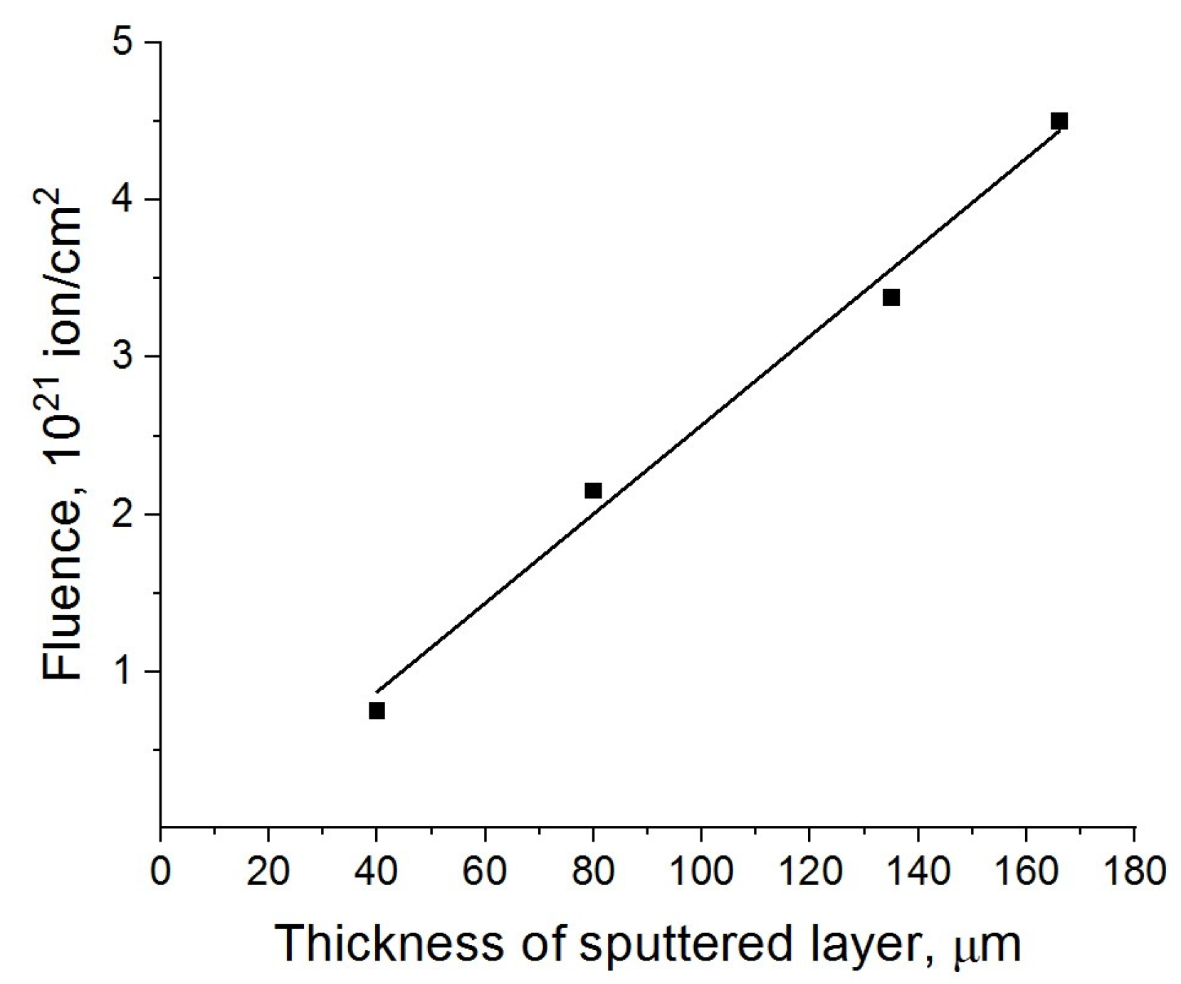 Metals 13 01604 g007