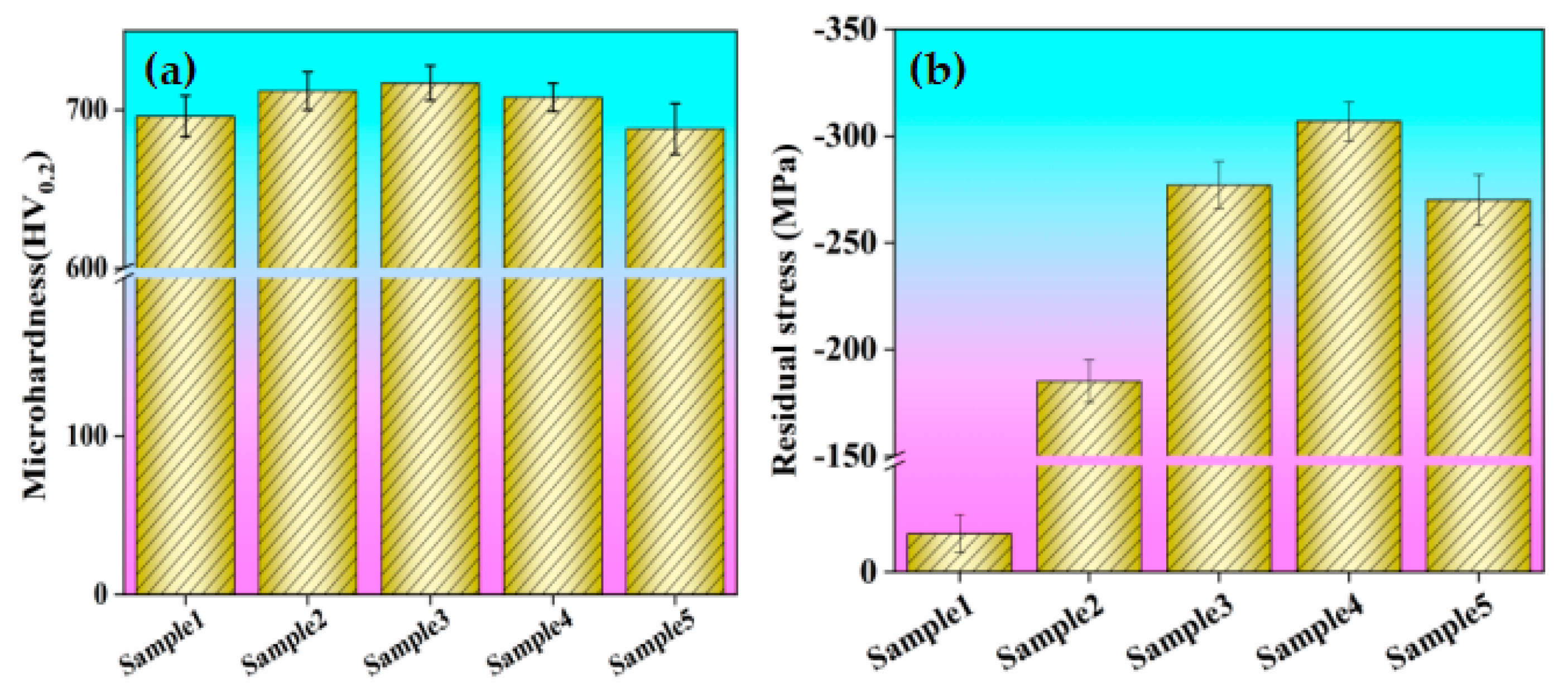 Metals 13 01605 g004