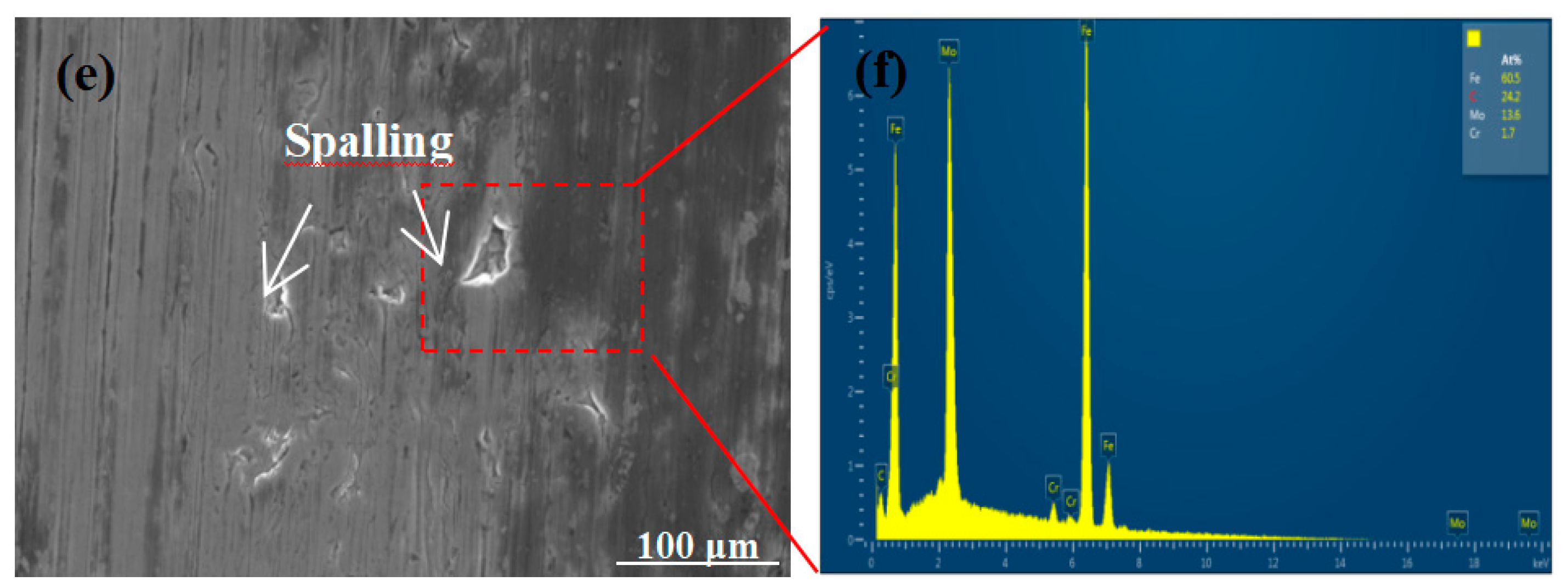 Metals 13 01605 g006b