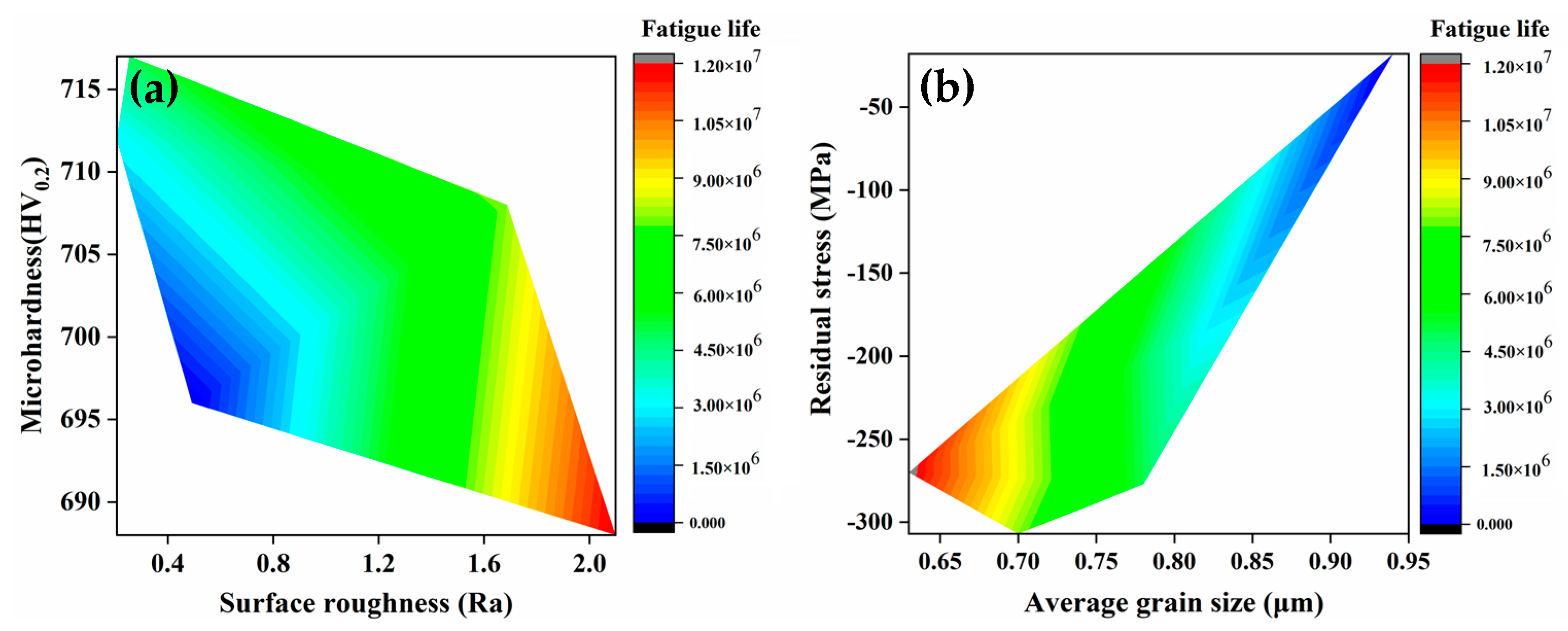 Metals 13 01605 g007