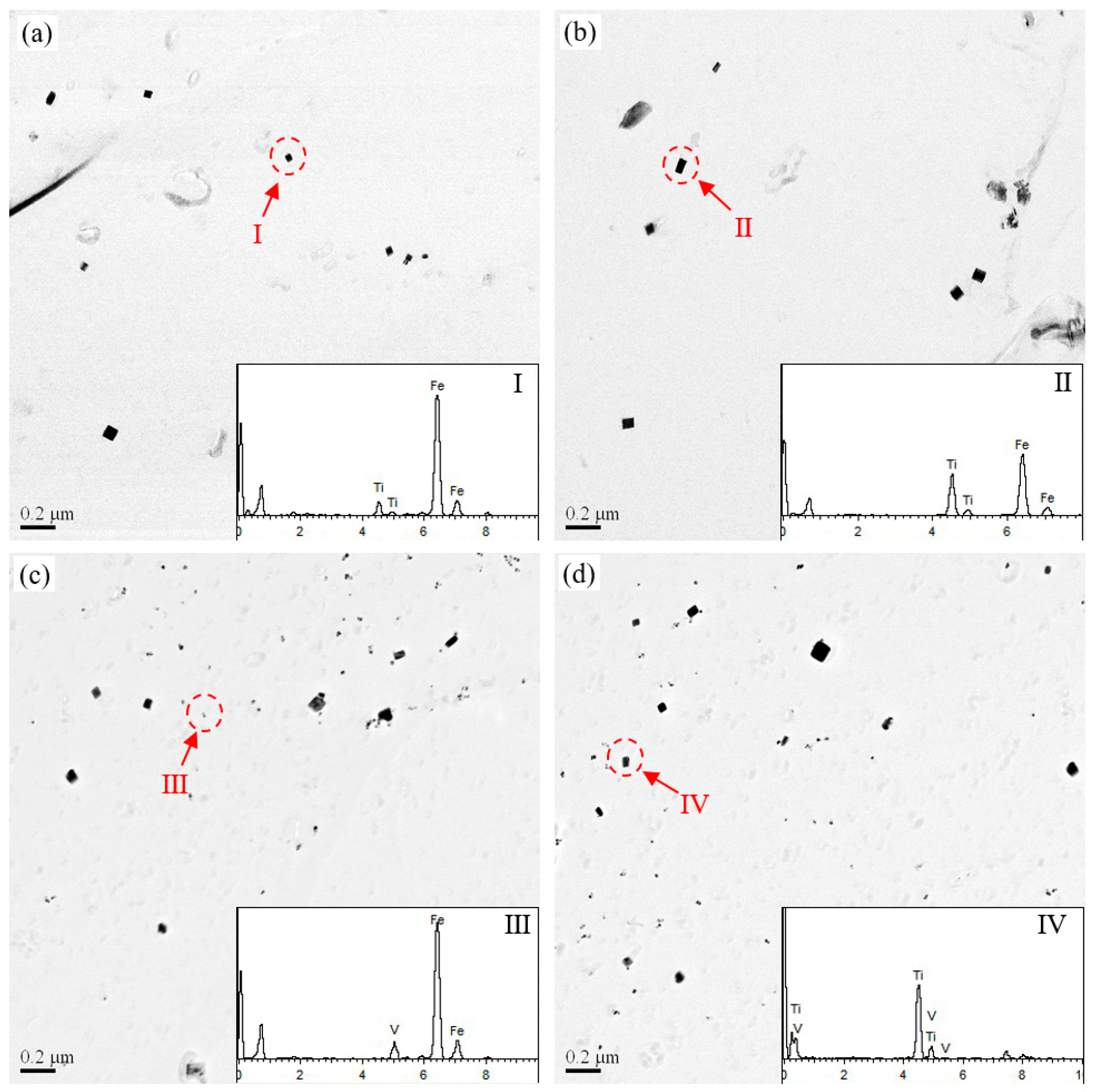 Metals 13 01607 g006
