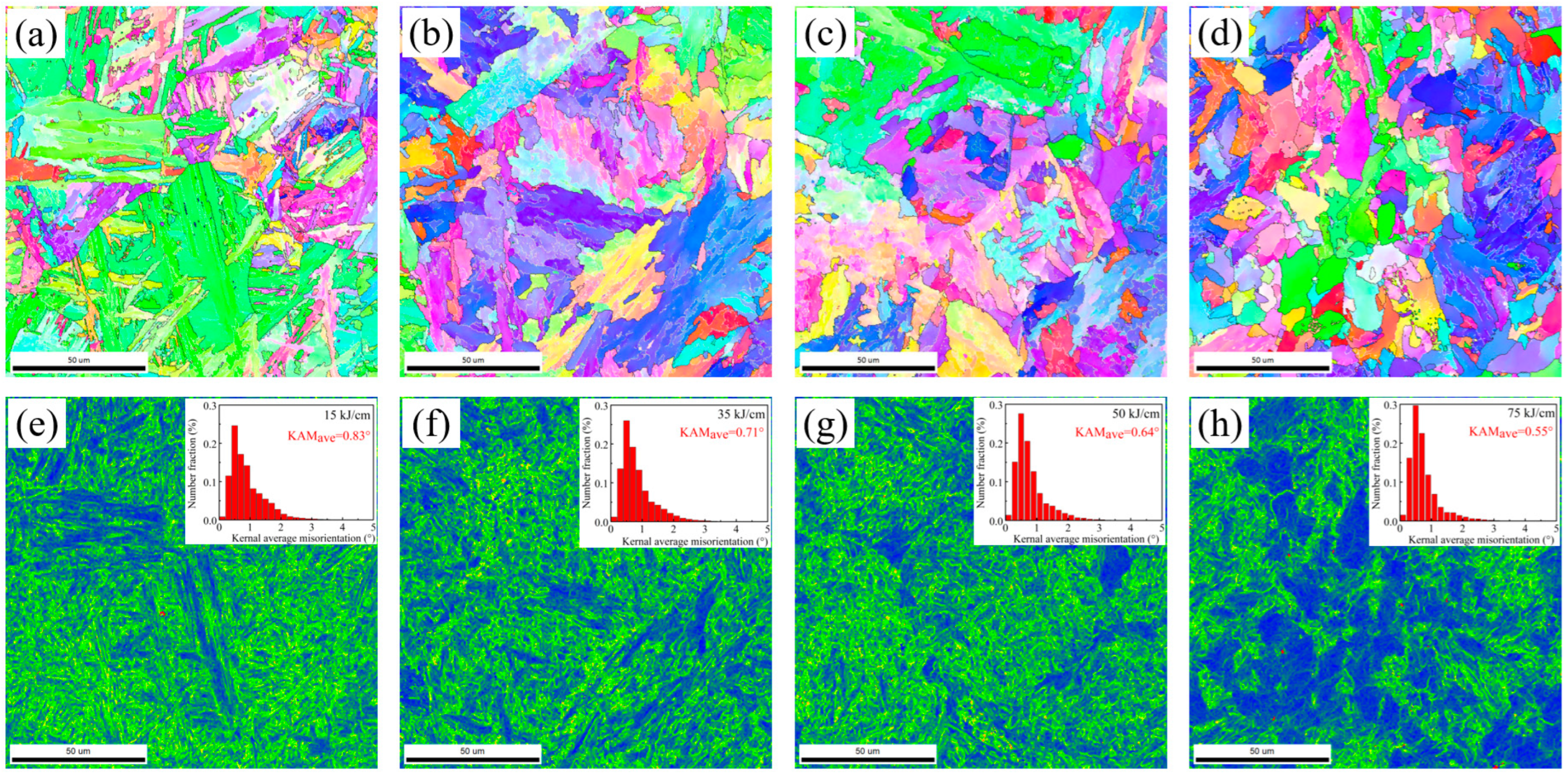 Metals 13 01607 g007