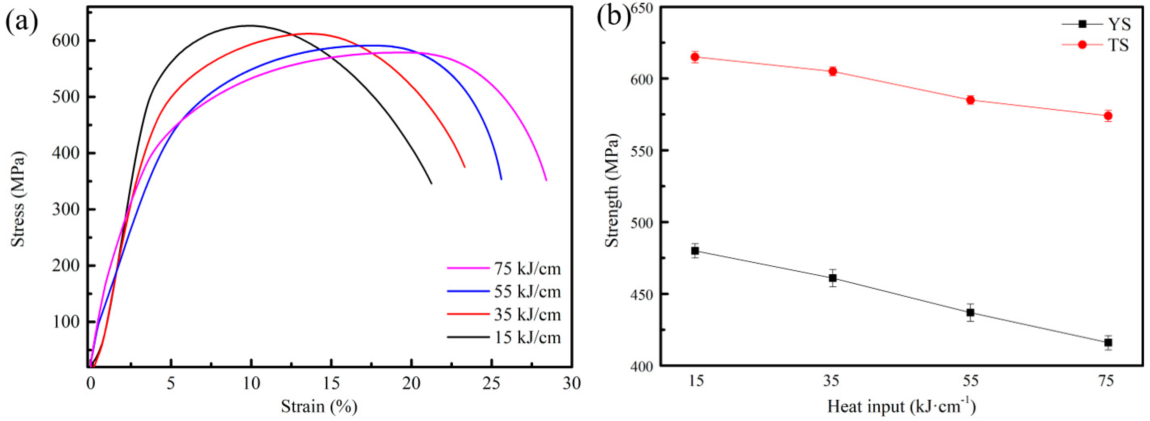 Metals 13 01607 g008