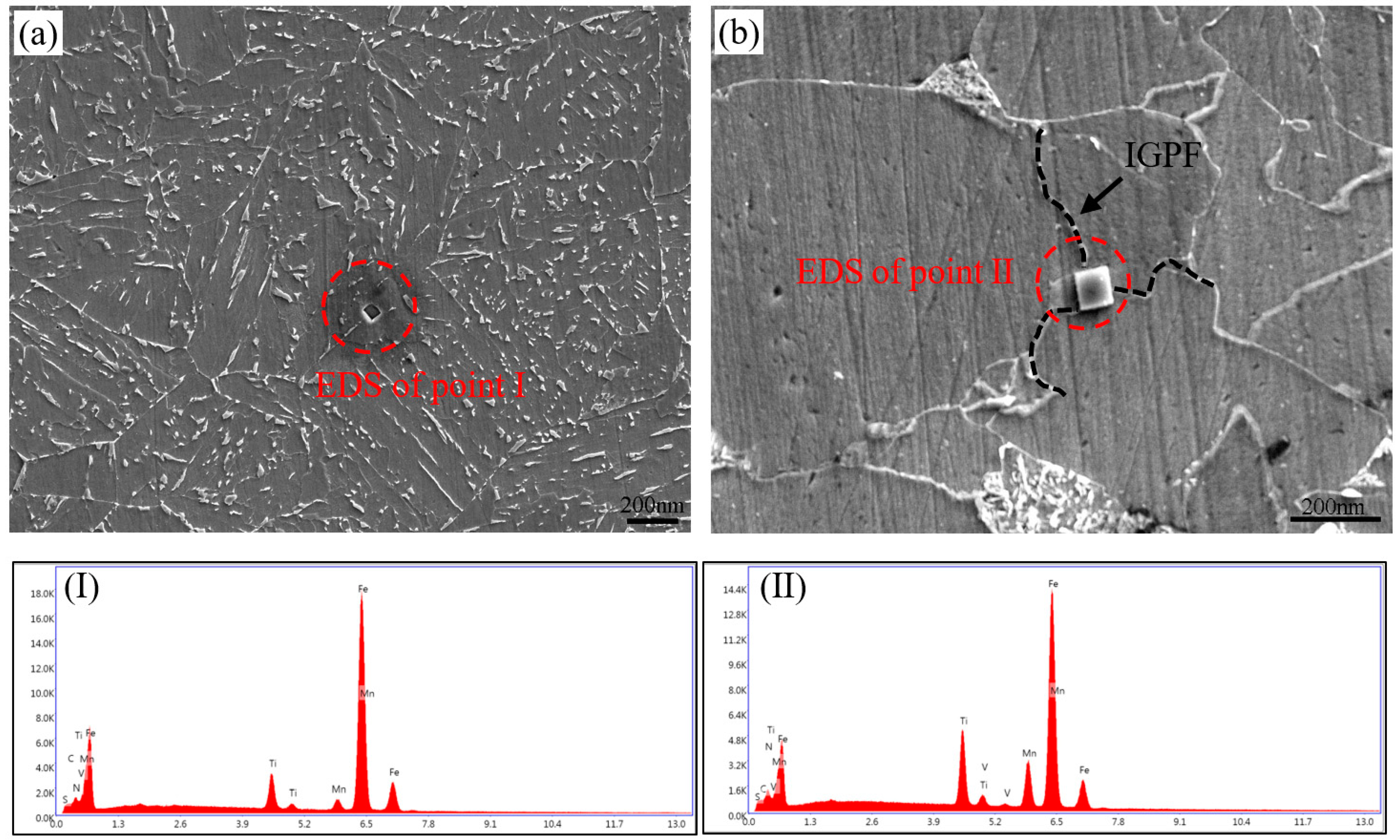 Metals 13 01607 g009