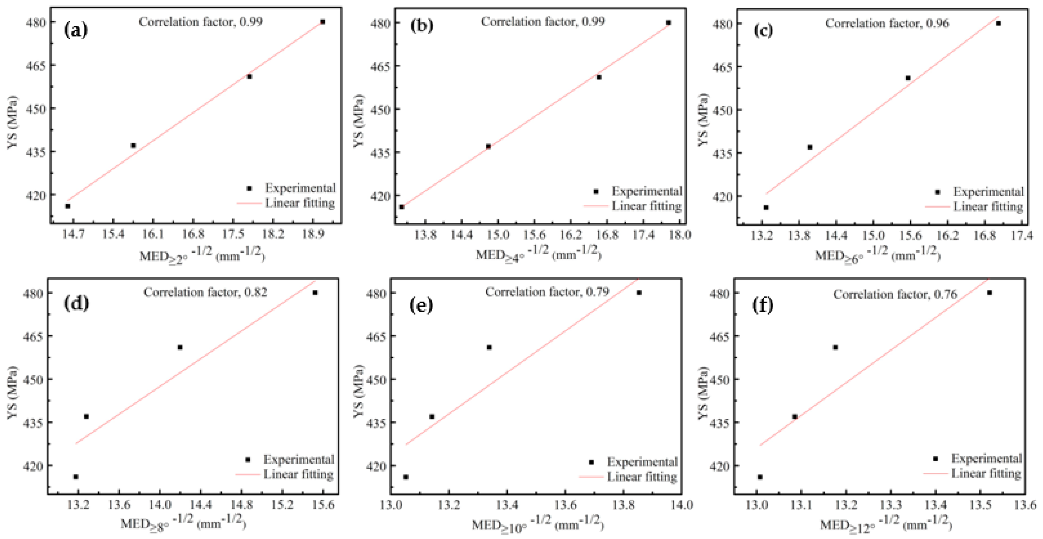 Metals 13 01607 g010