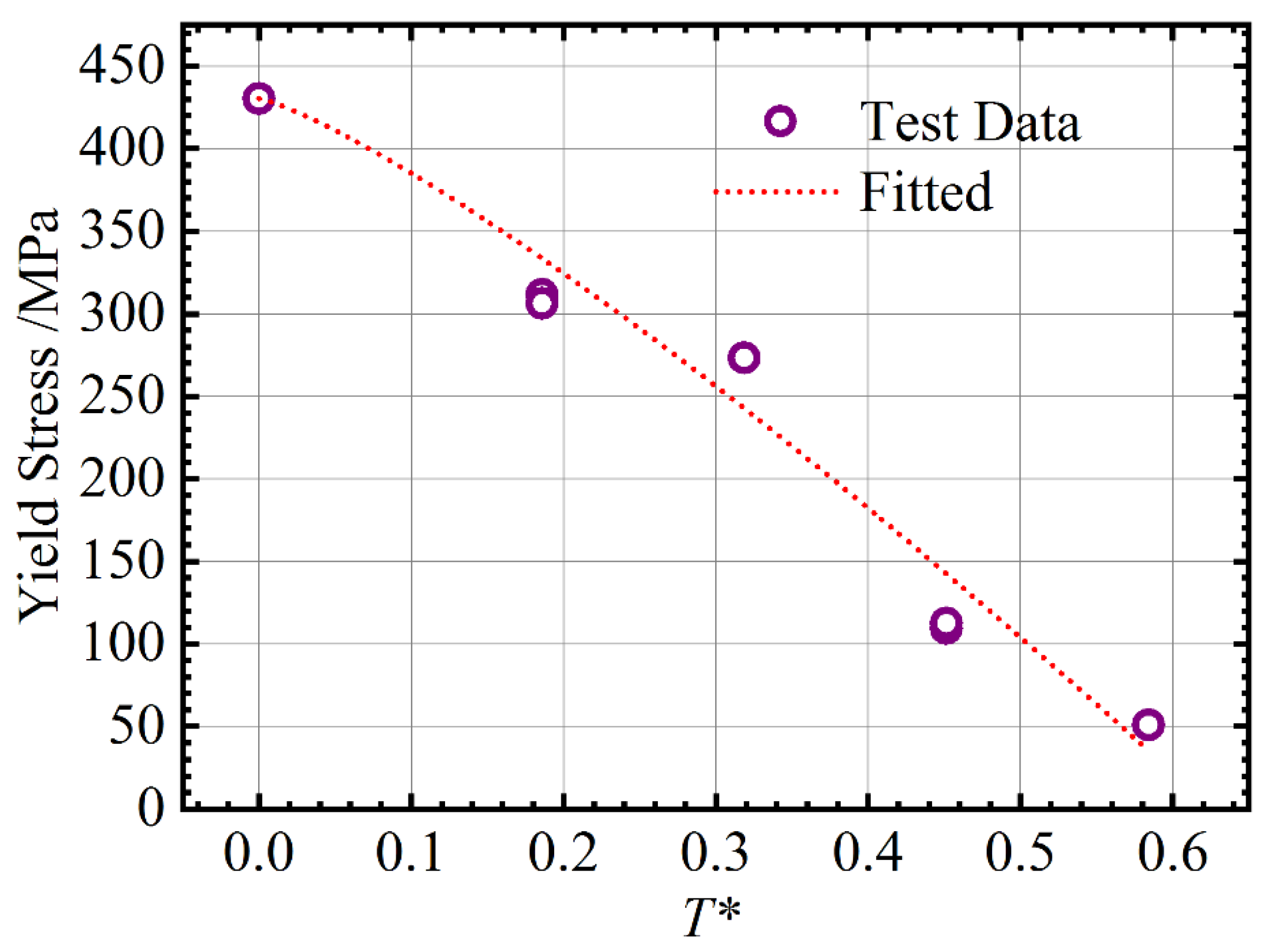 Metals 13 01609 g007