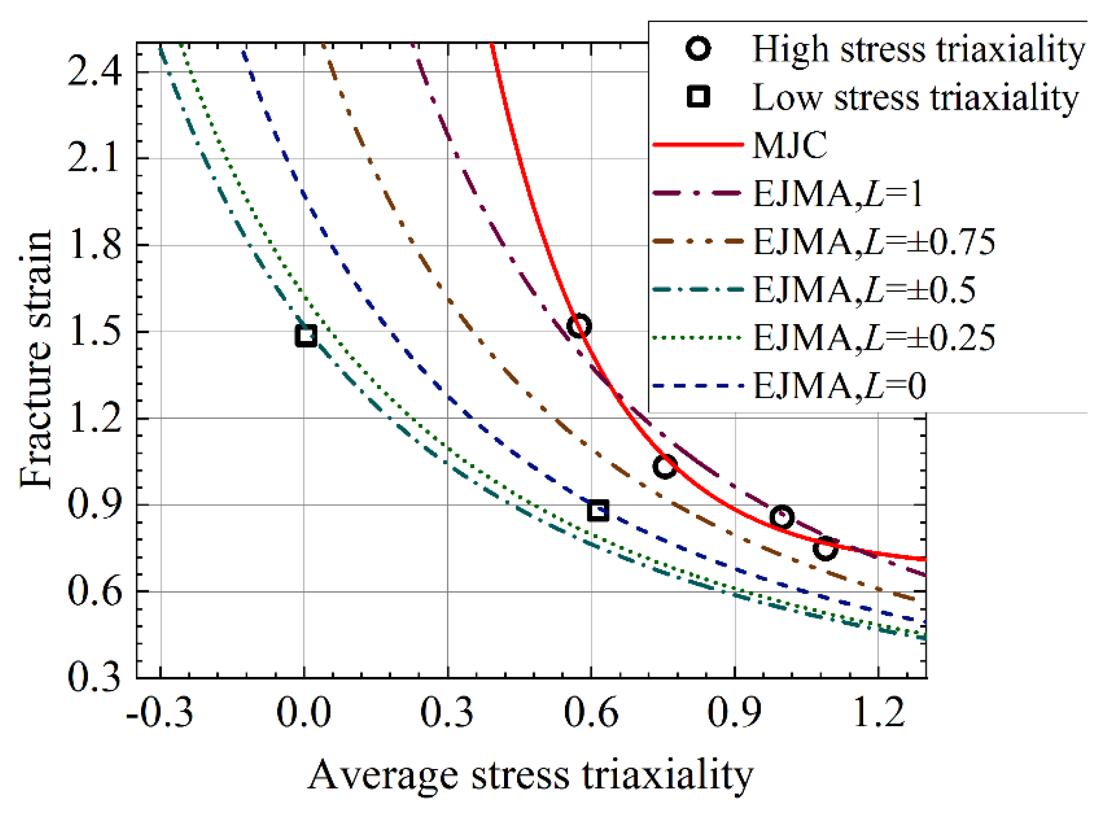 Metals 13 01609 g013