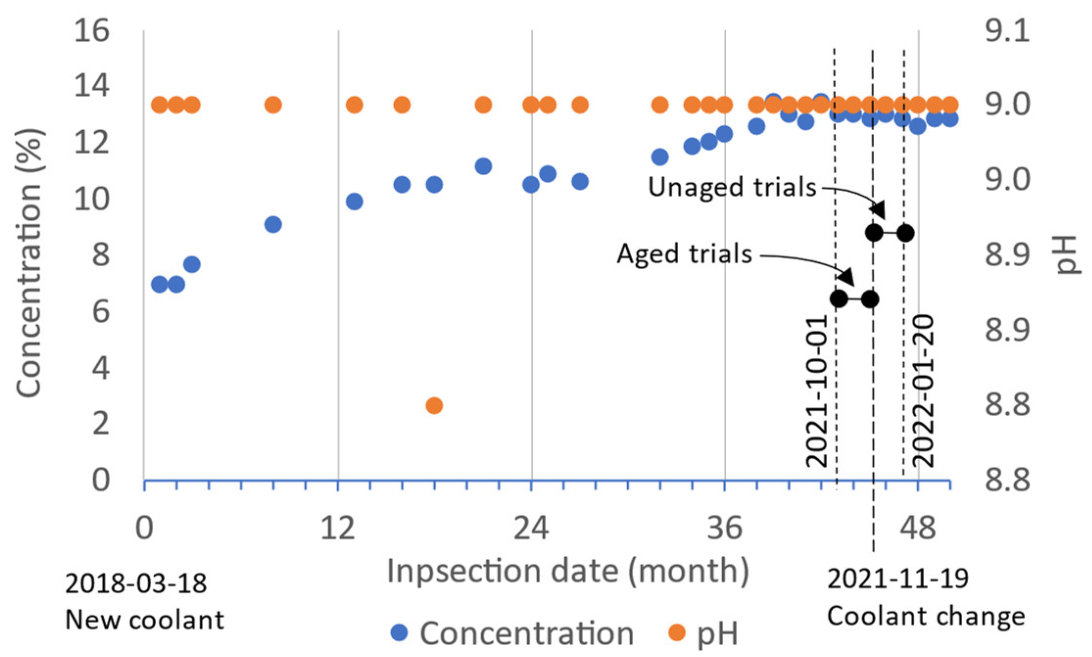 Metals 13 01610 g002