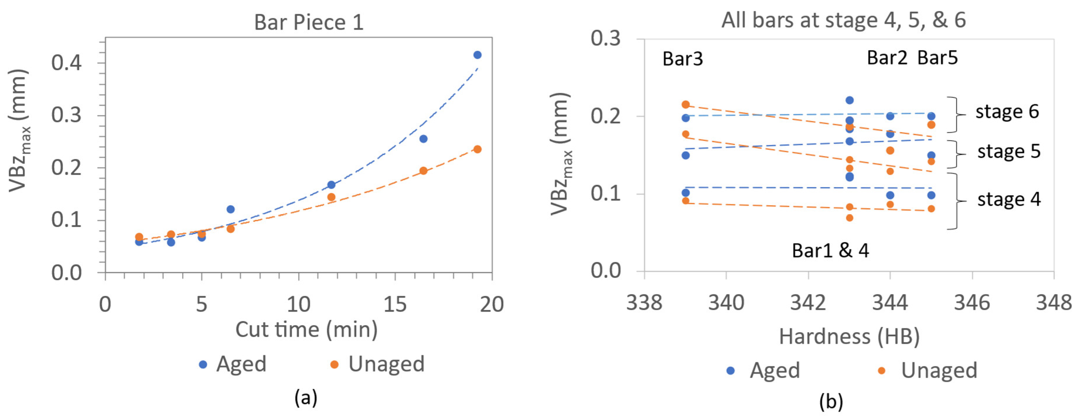 Metals 13 01610 g005