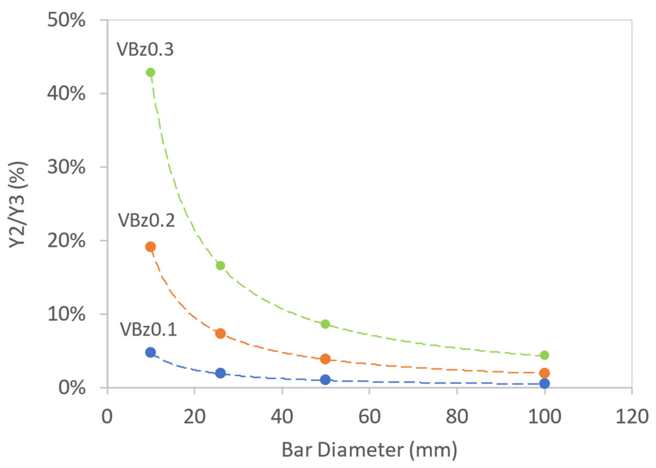 Metals 13 01610 g009