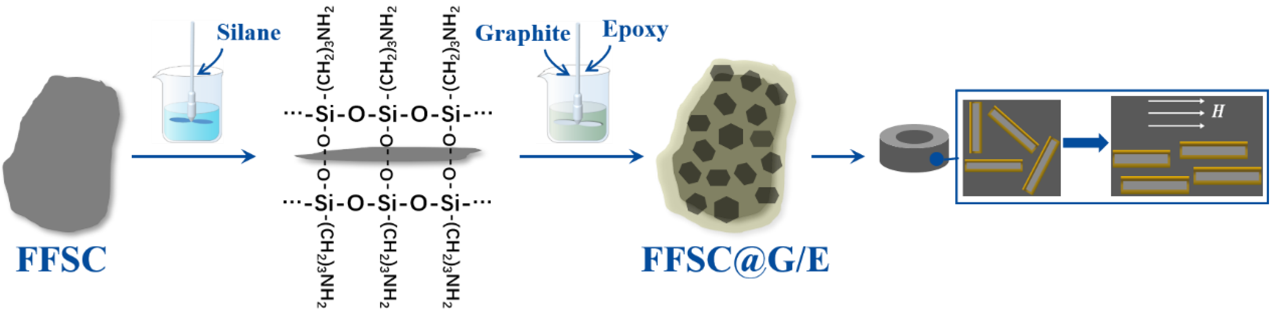 Metals 13 01611 g001