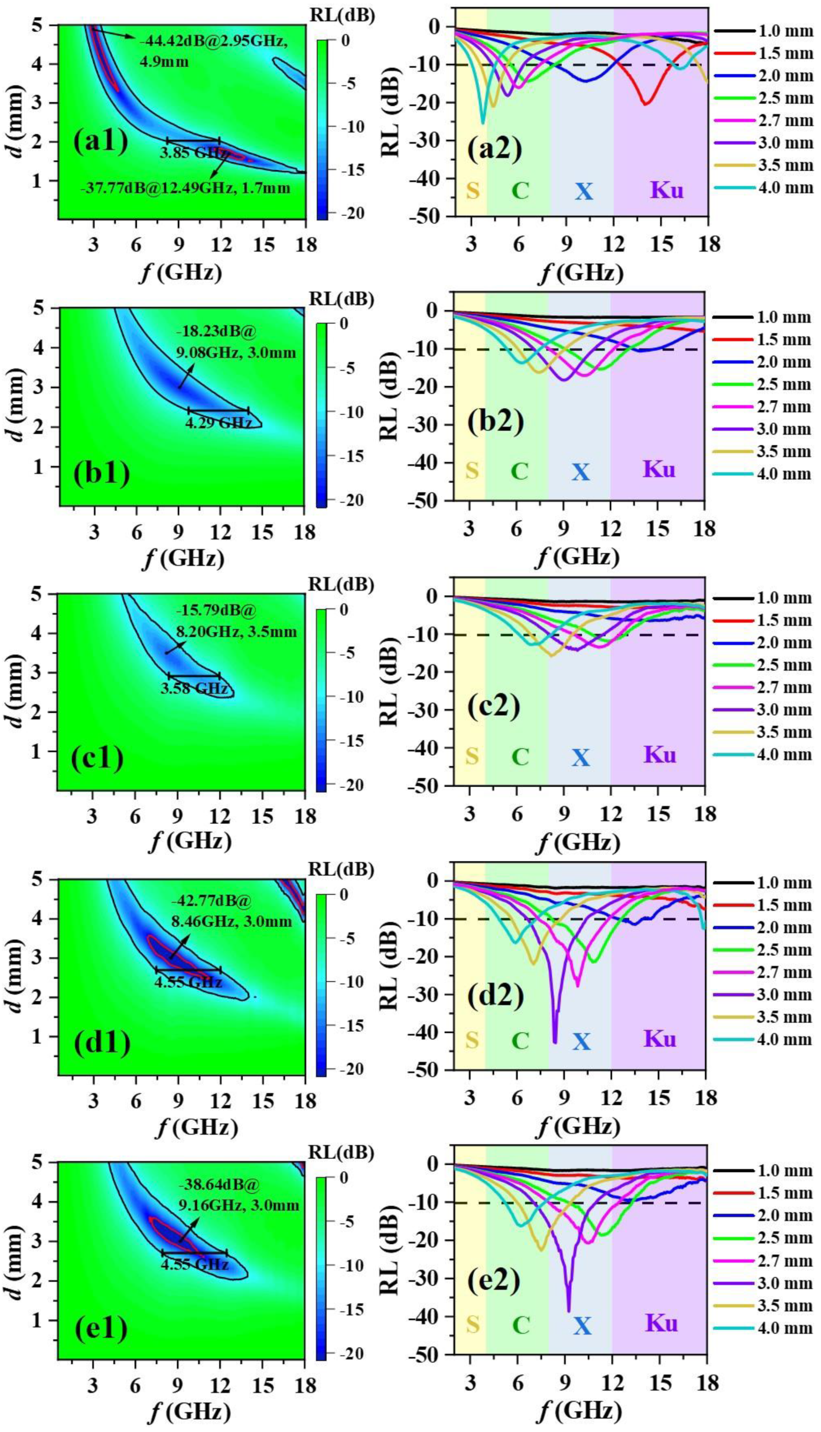 Metals 13 01611 g006