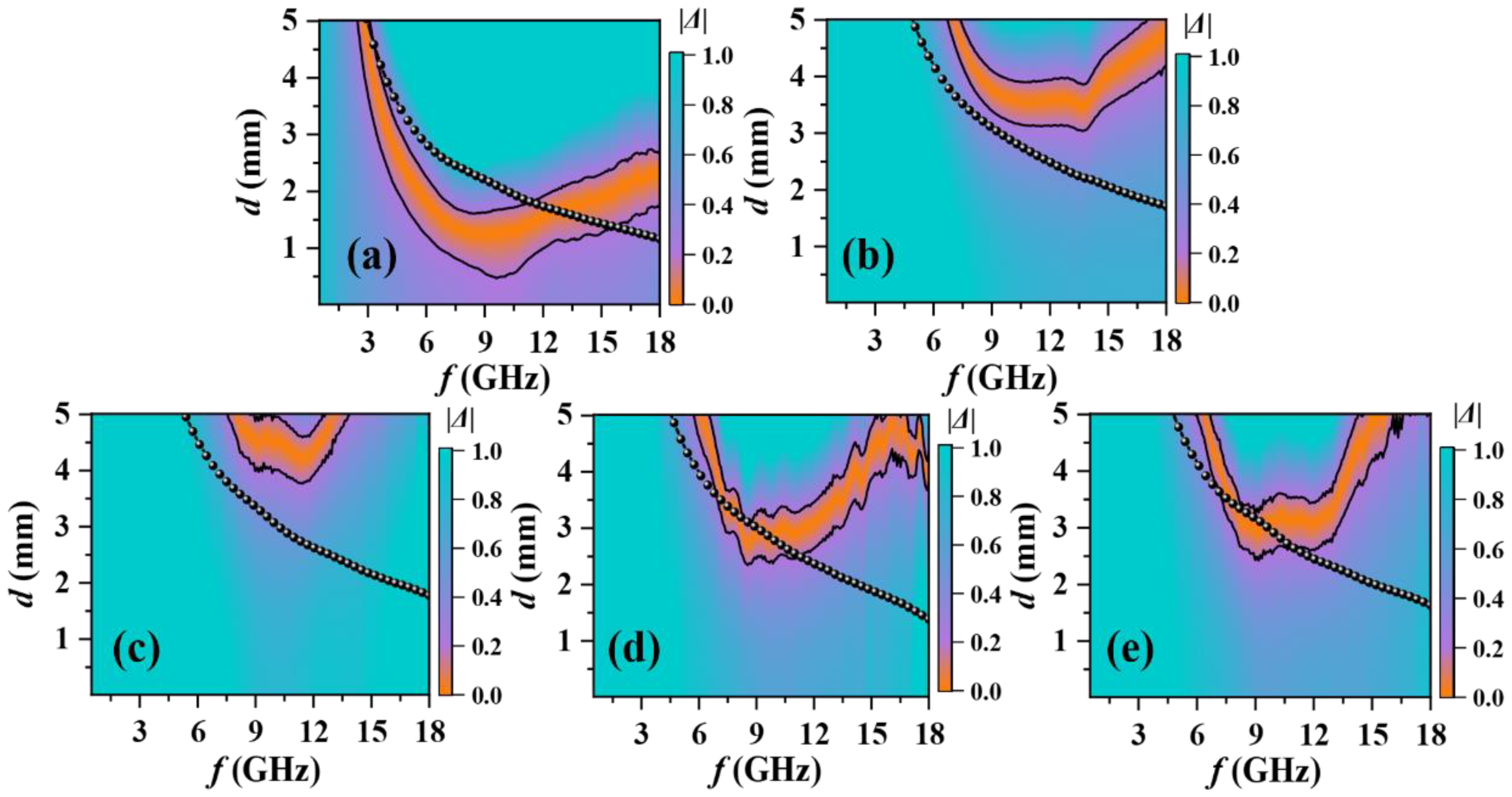 Metals 13 01611 g007