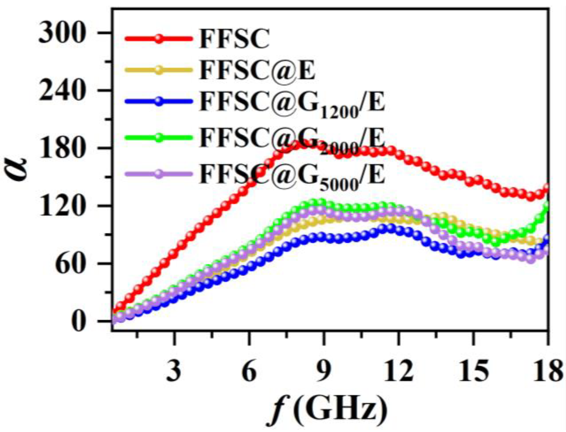 Metals 13 01611 g008