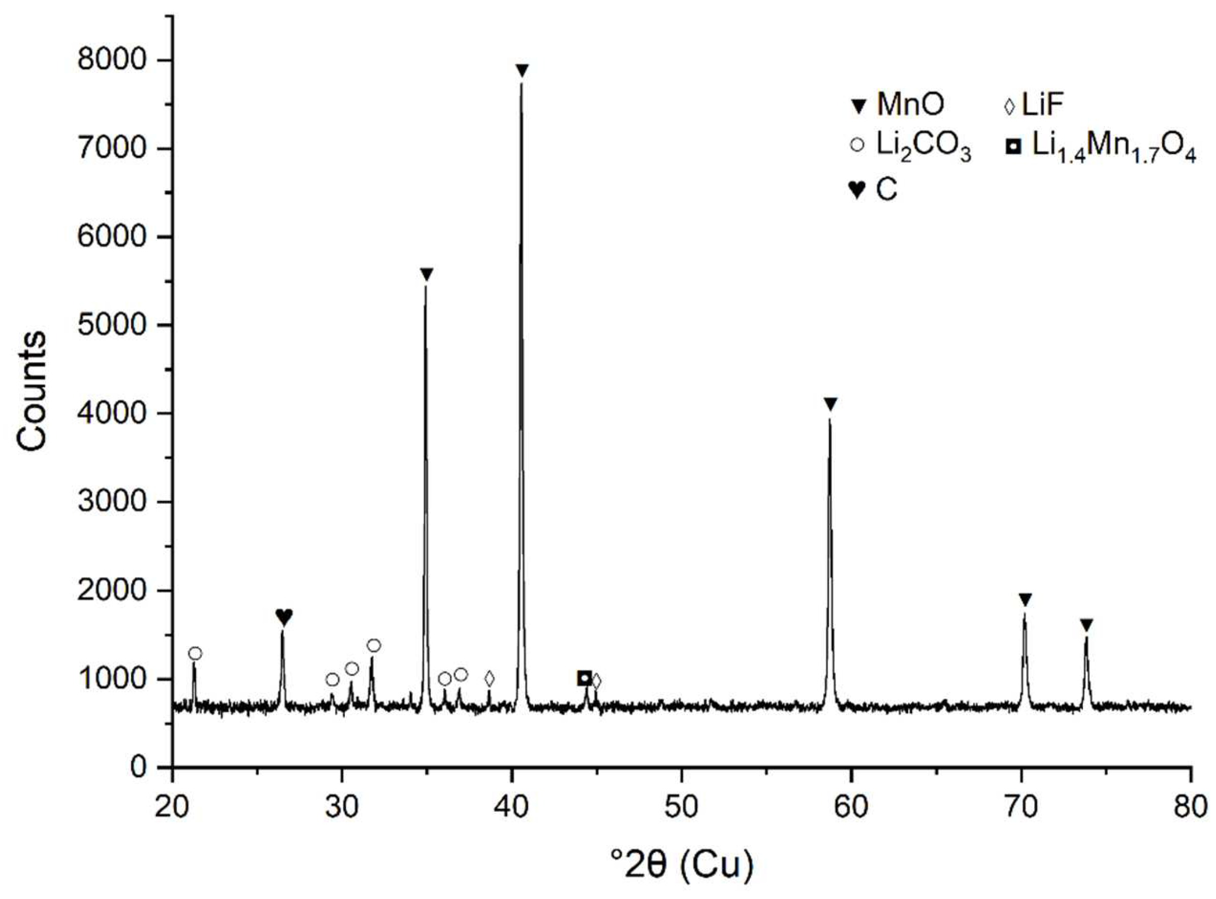 Metals 13 01612 g001