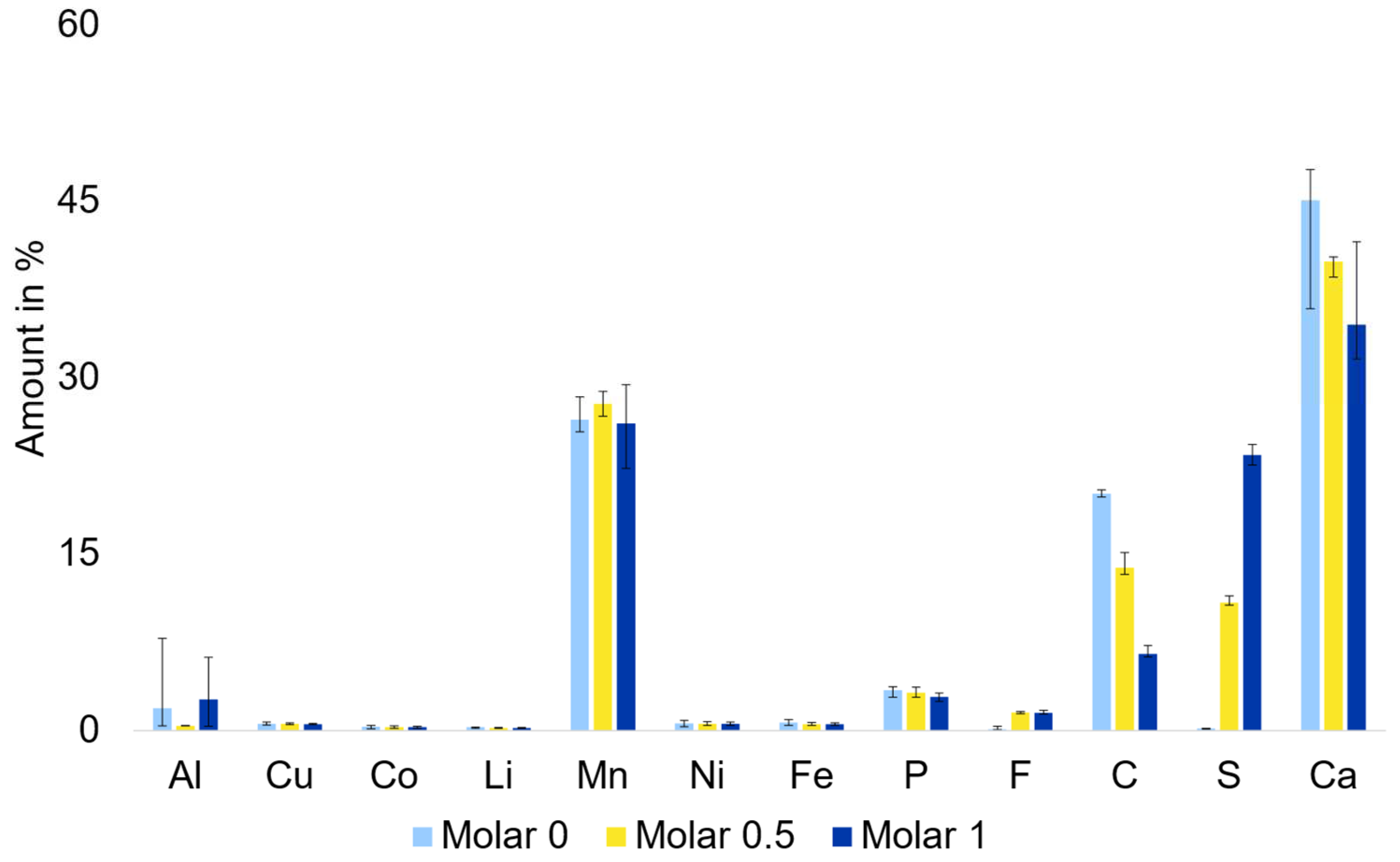 Metals 13 01612 g005