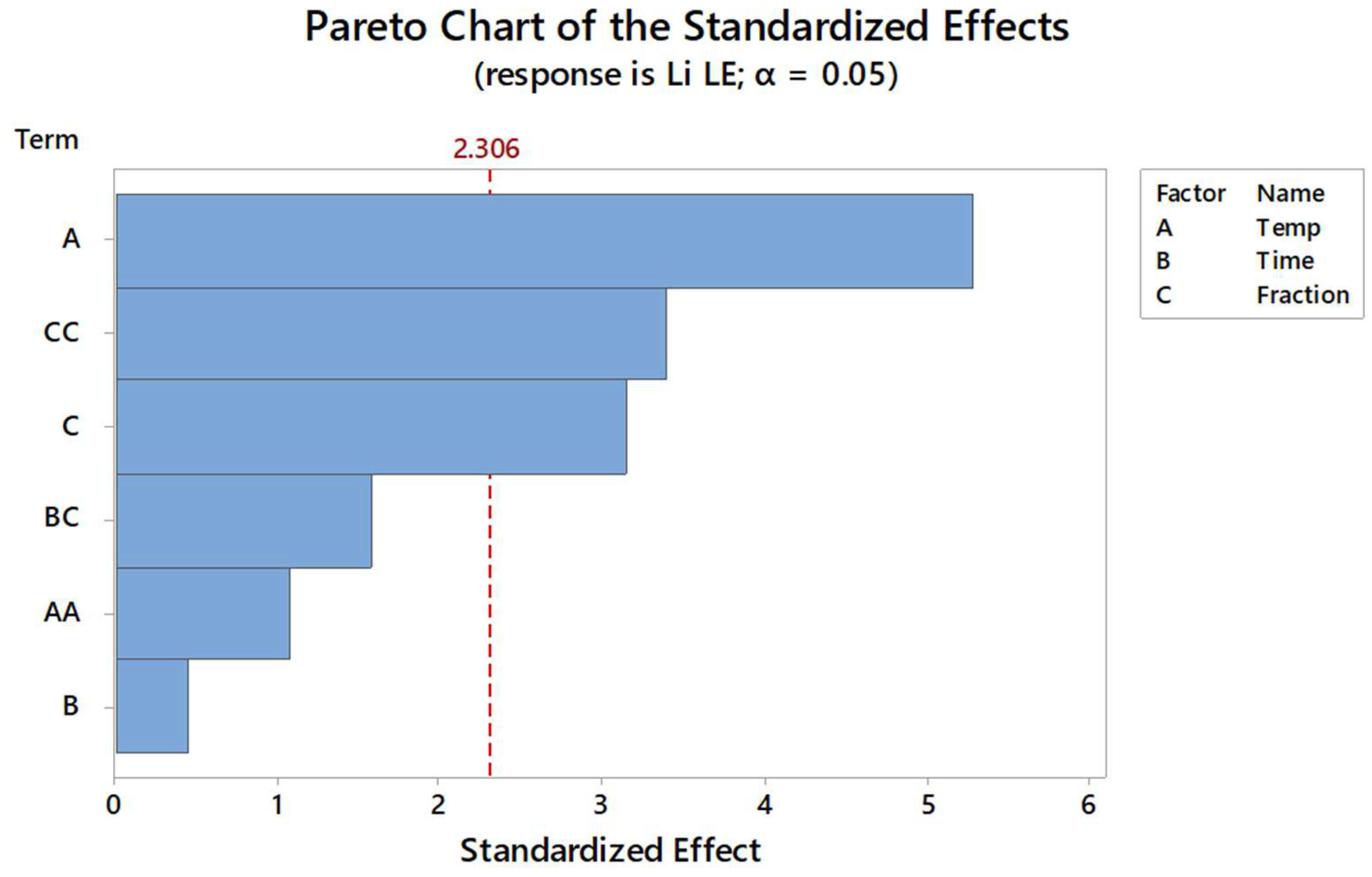 Metals 13 01612 g006