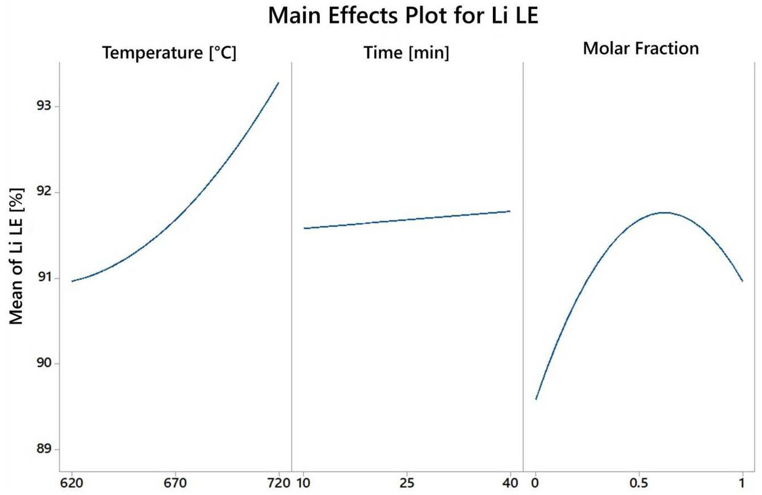 Metals 13 01612 g007