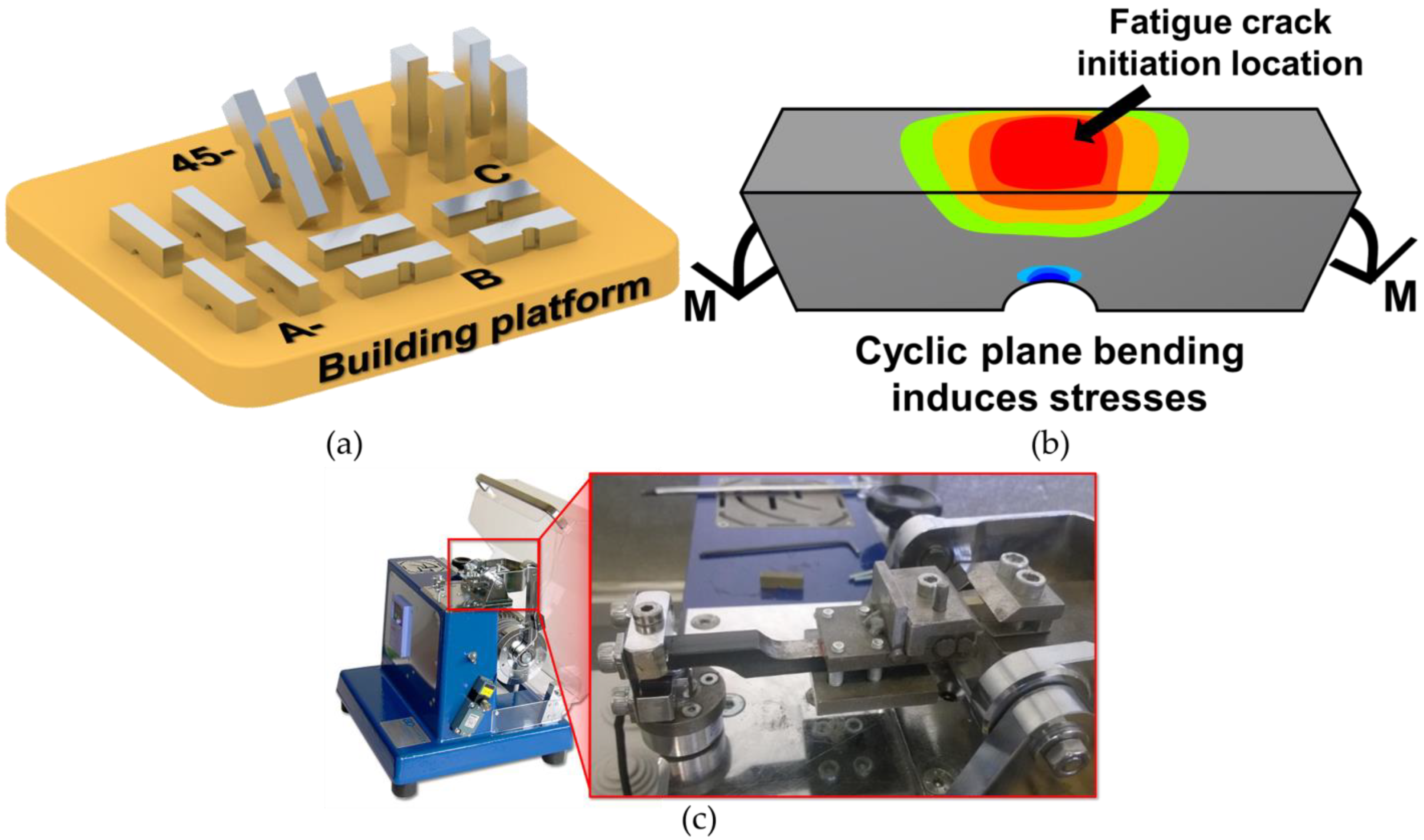 Metals 13 01615 g001