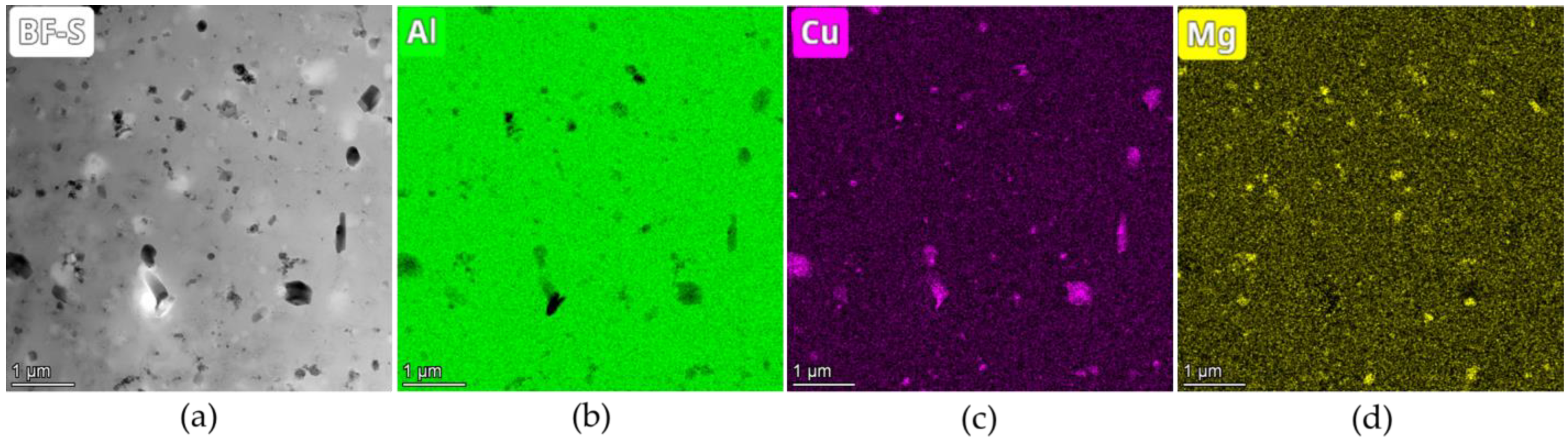 Metals 13 01615 g005