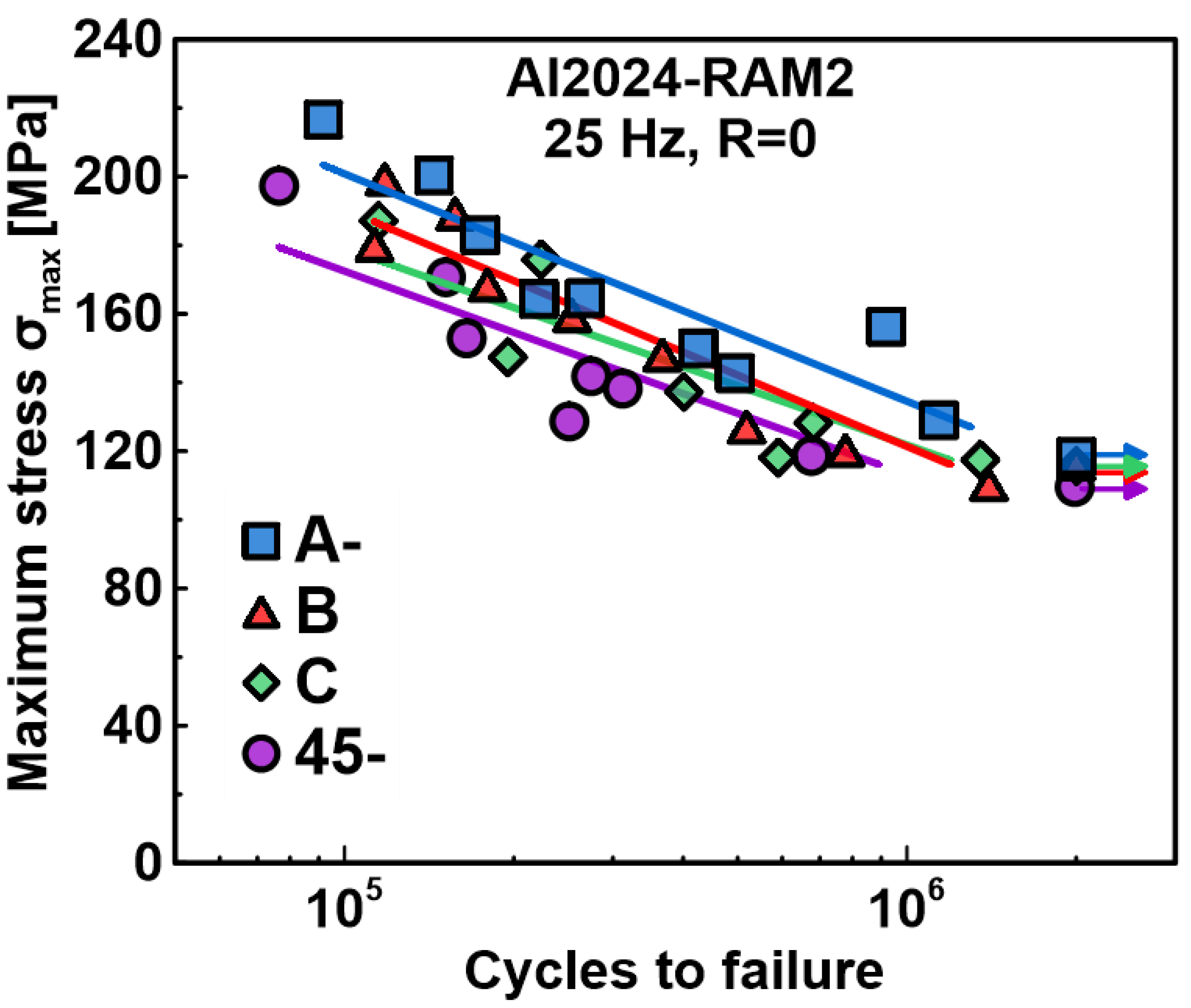 Metals 13 01615 g008