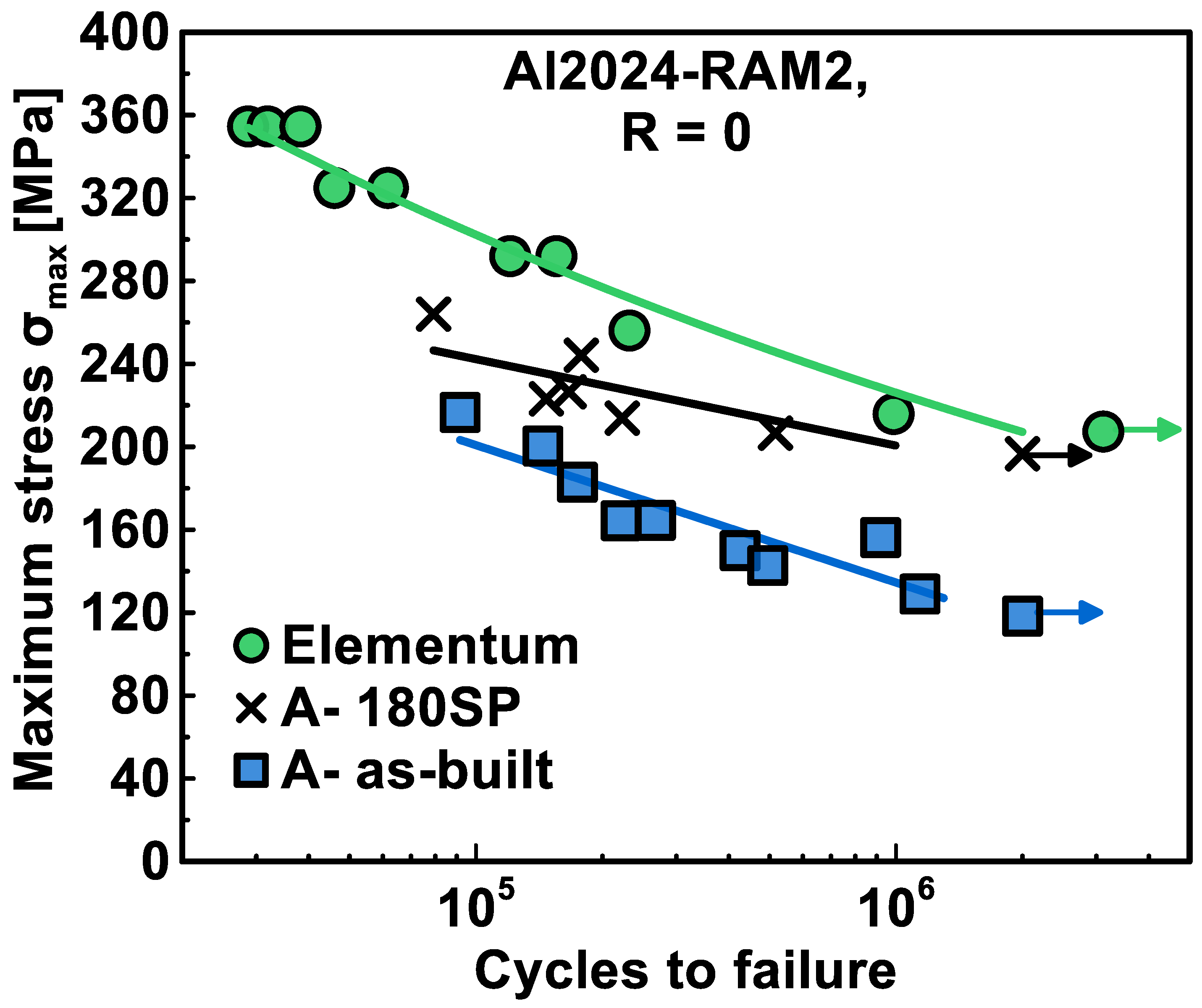 Metals 13 01615 g009