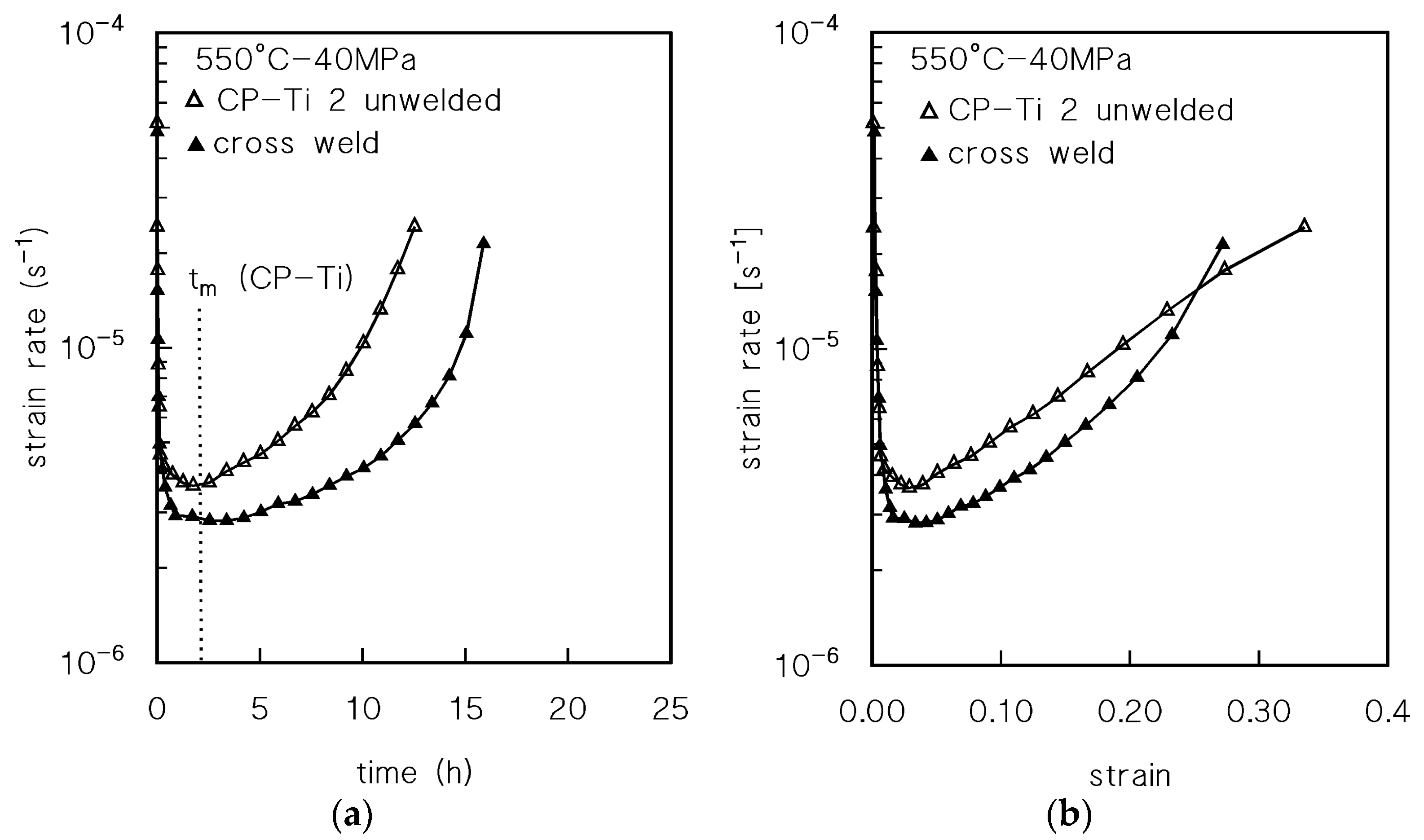 Metals 13 01616 g004