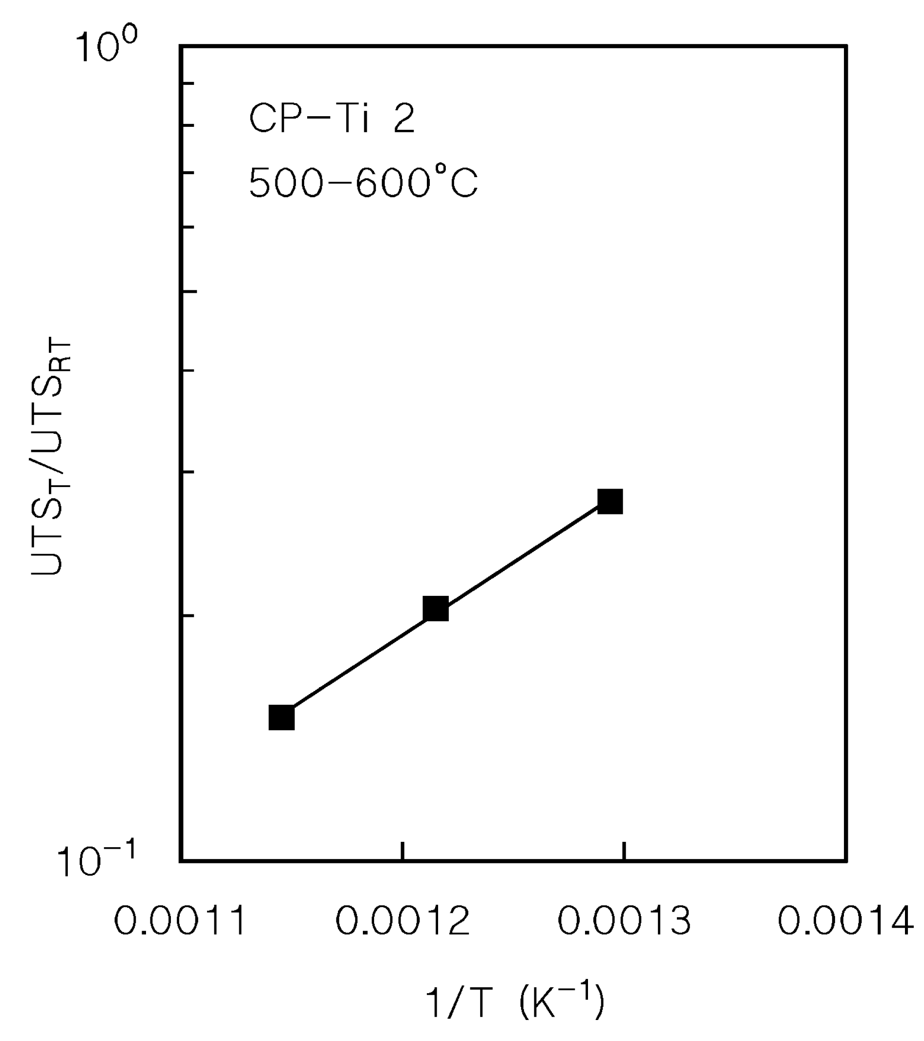 Metals 13 01616 g008