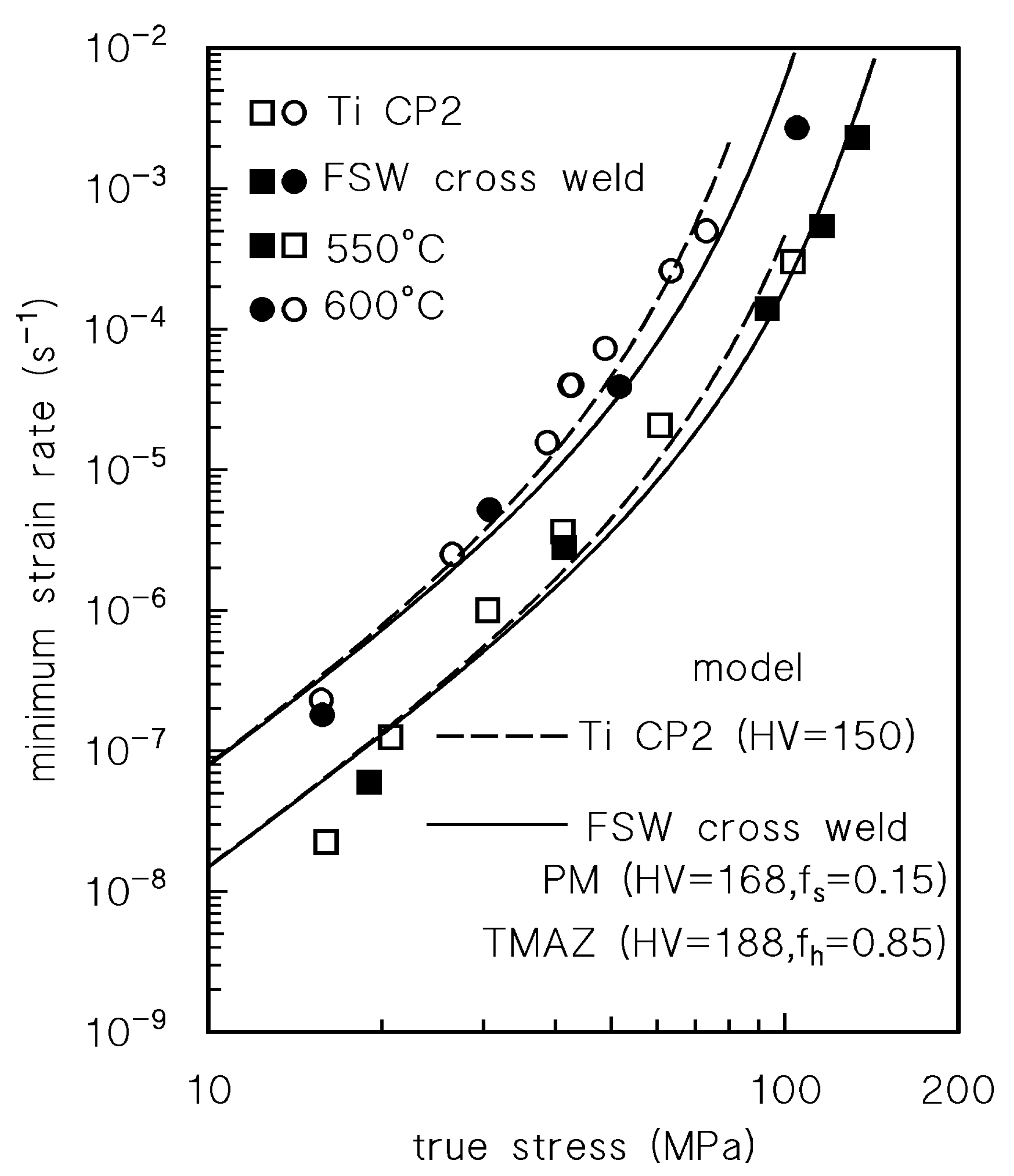 Metals 13 01616 g009