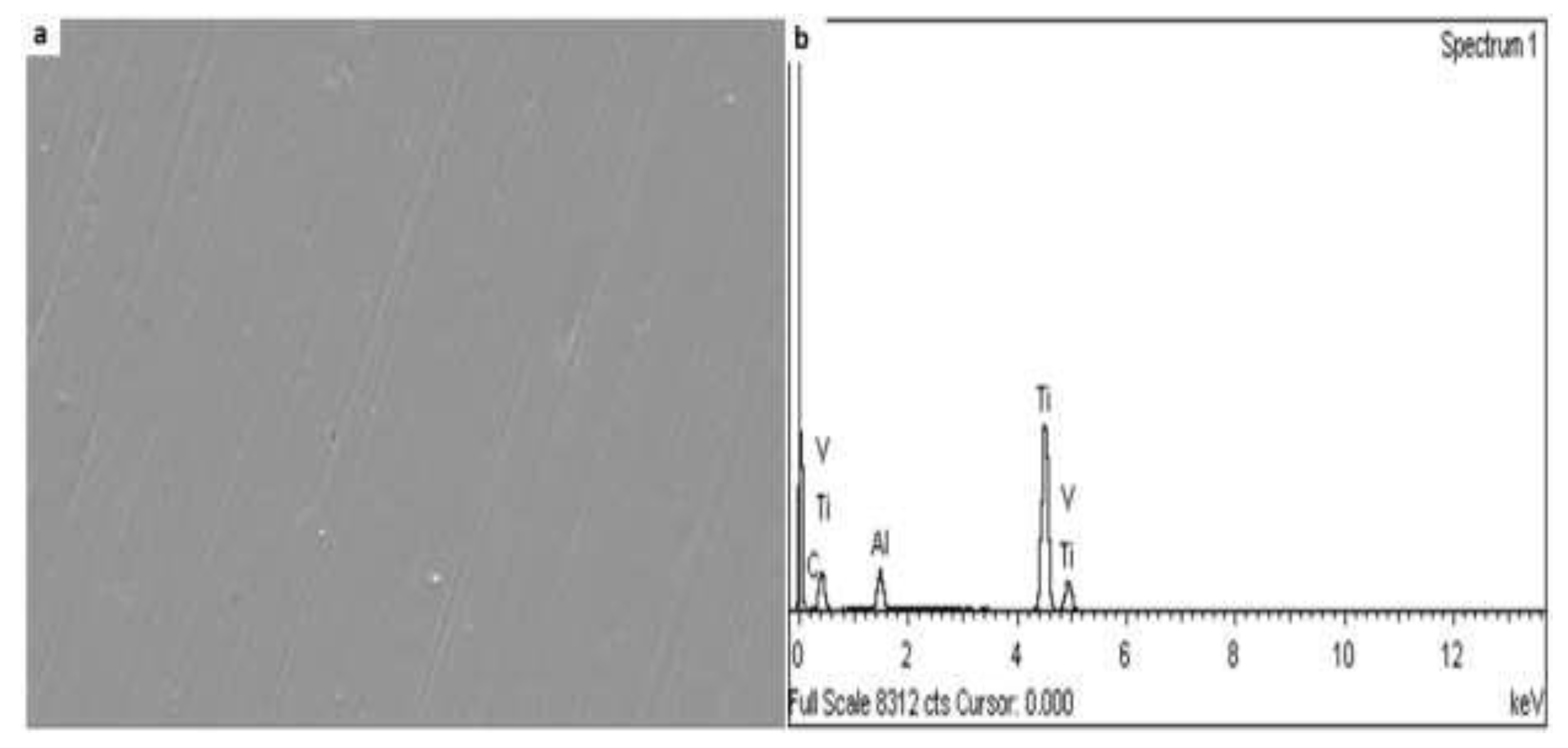 Metals 13 01617 g004