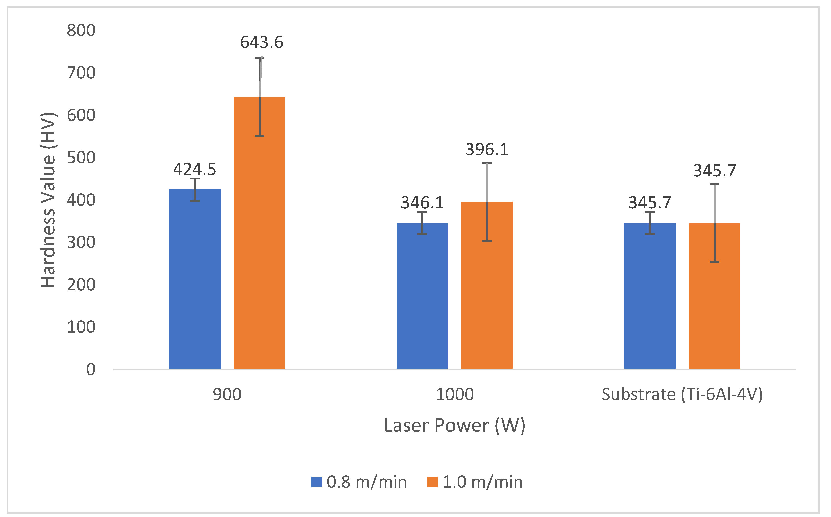 Metals 13 01617 g013
