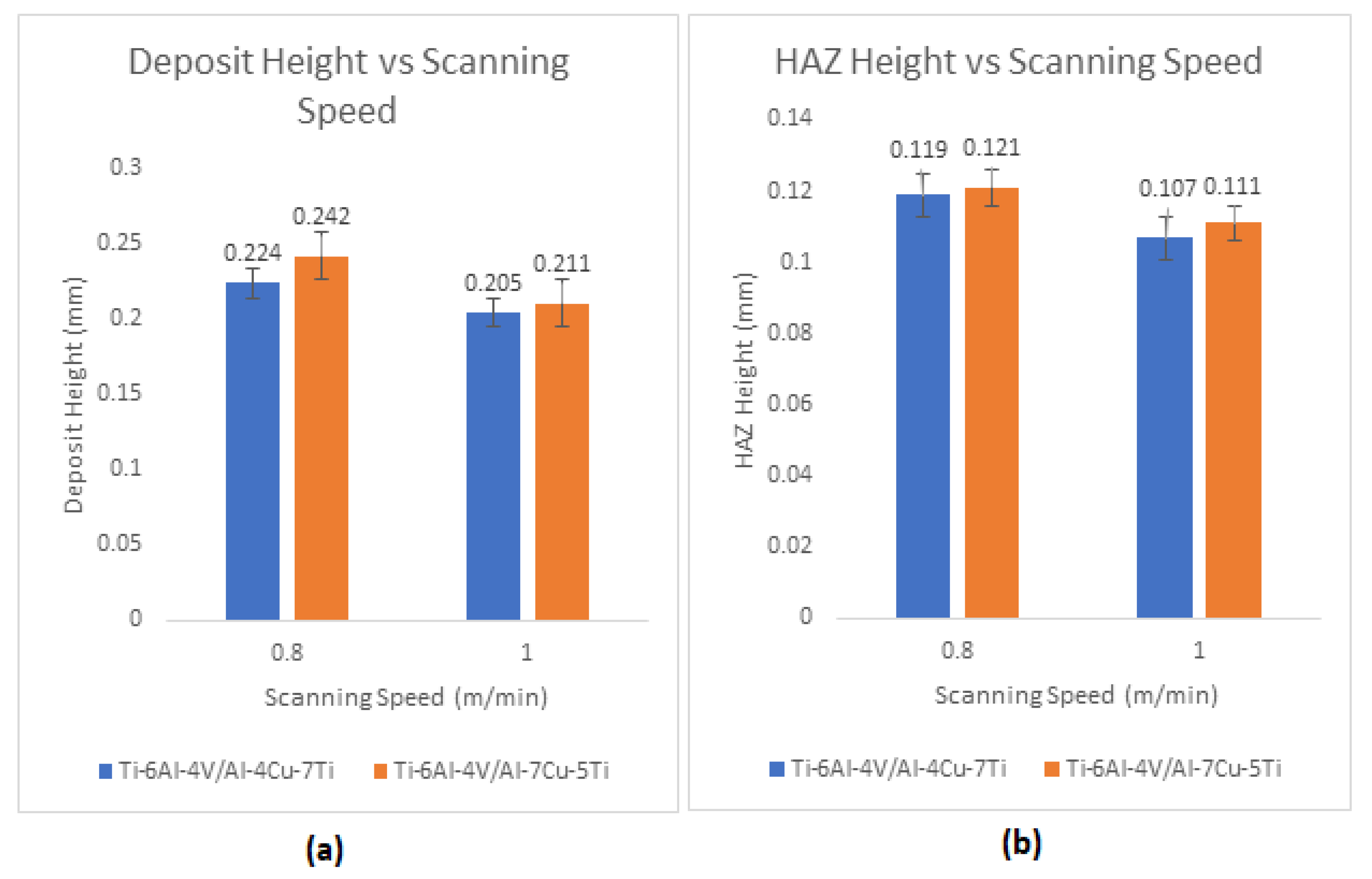 Metals 13 01617 g017