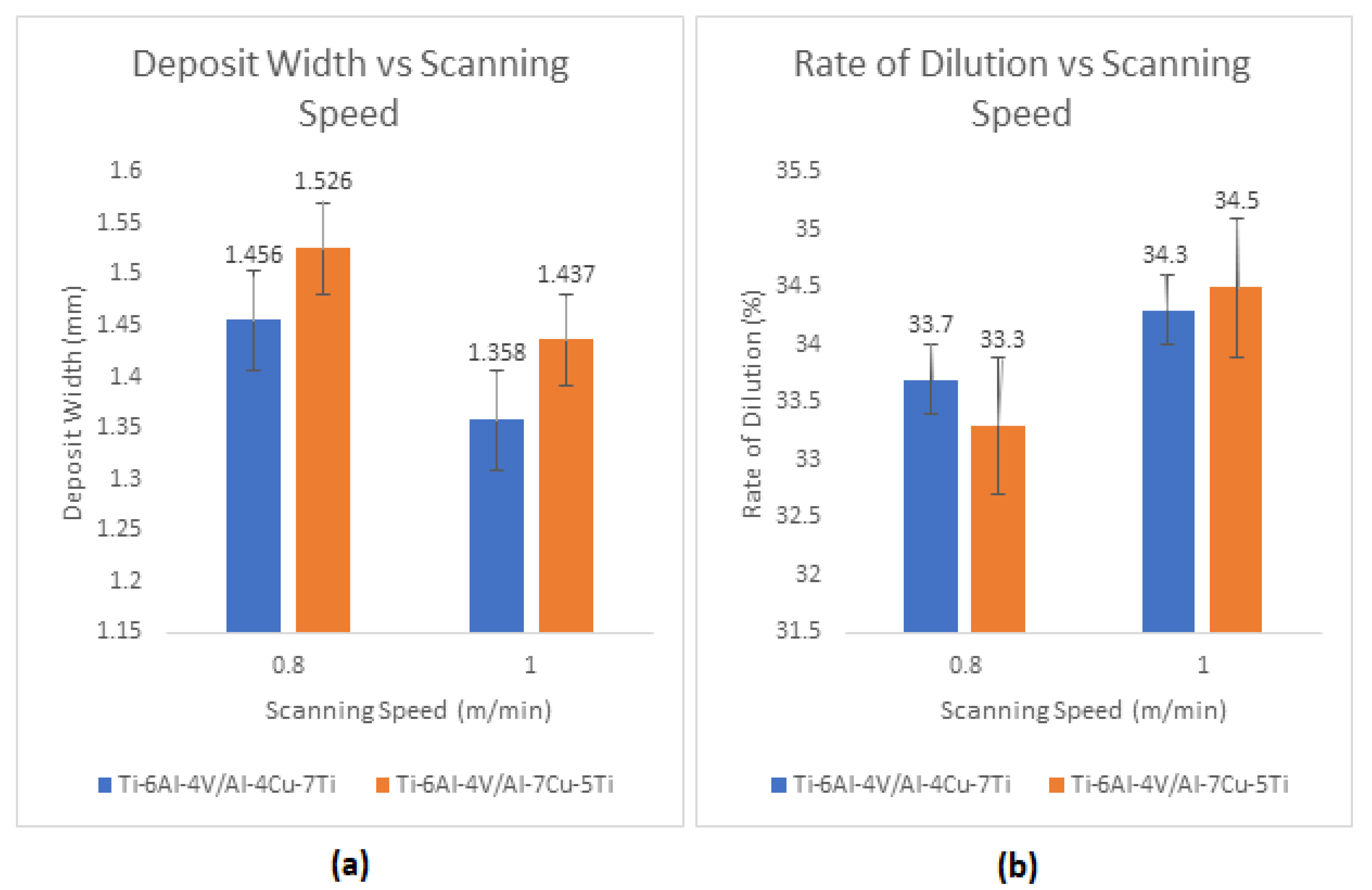 Metals 13 01617 g018